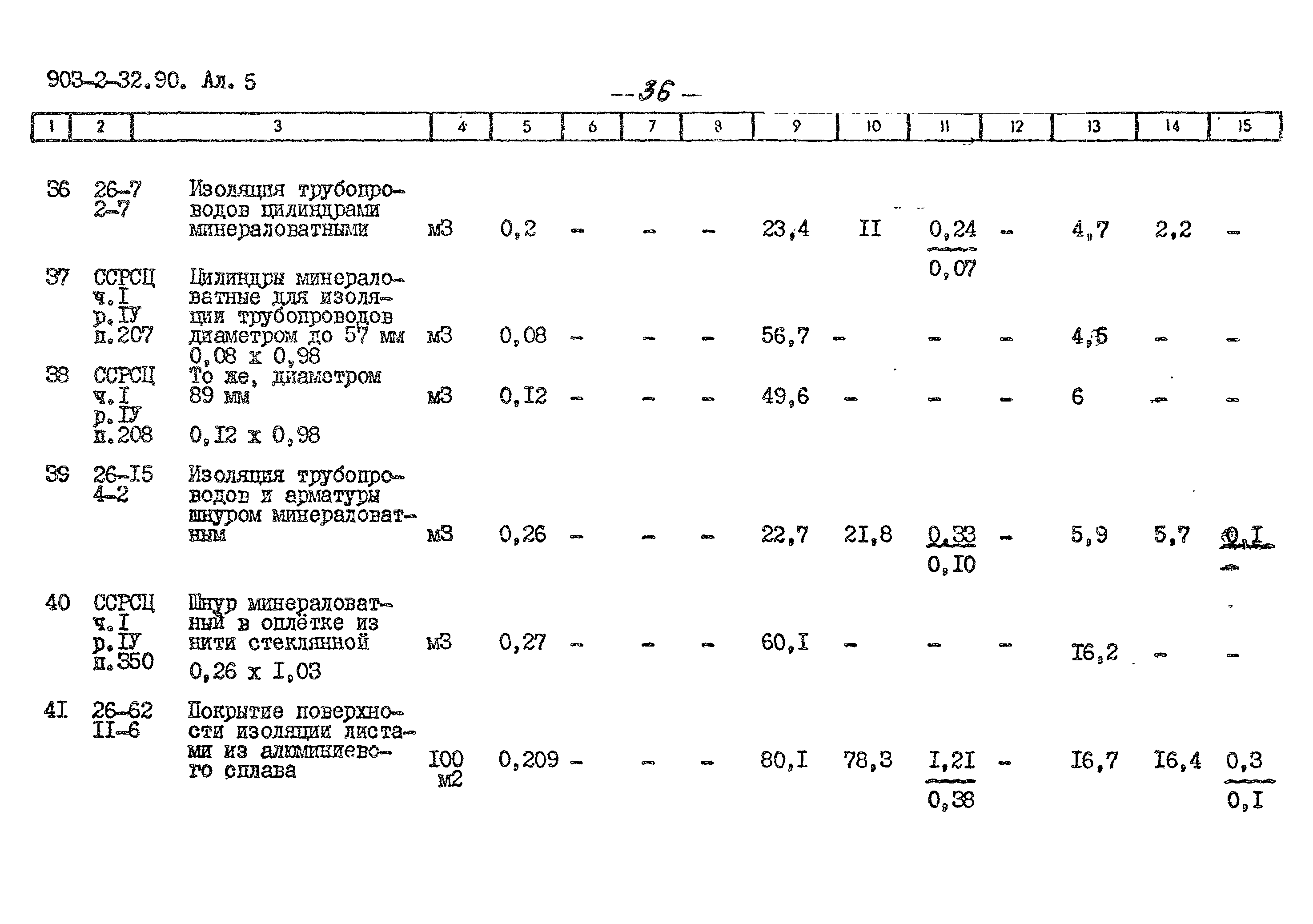 Типовой проект 903-2-32.90