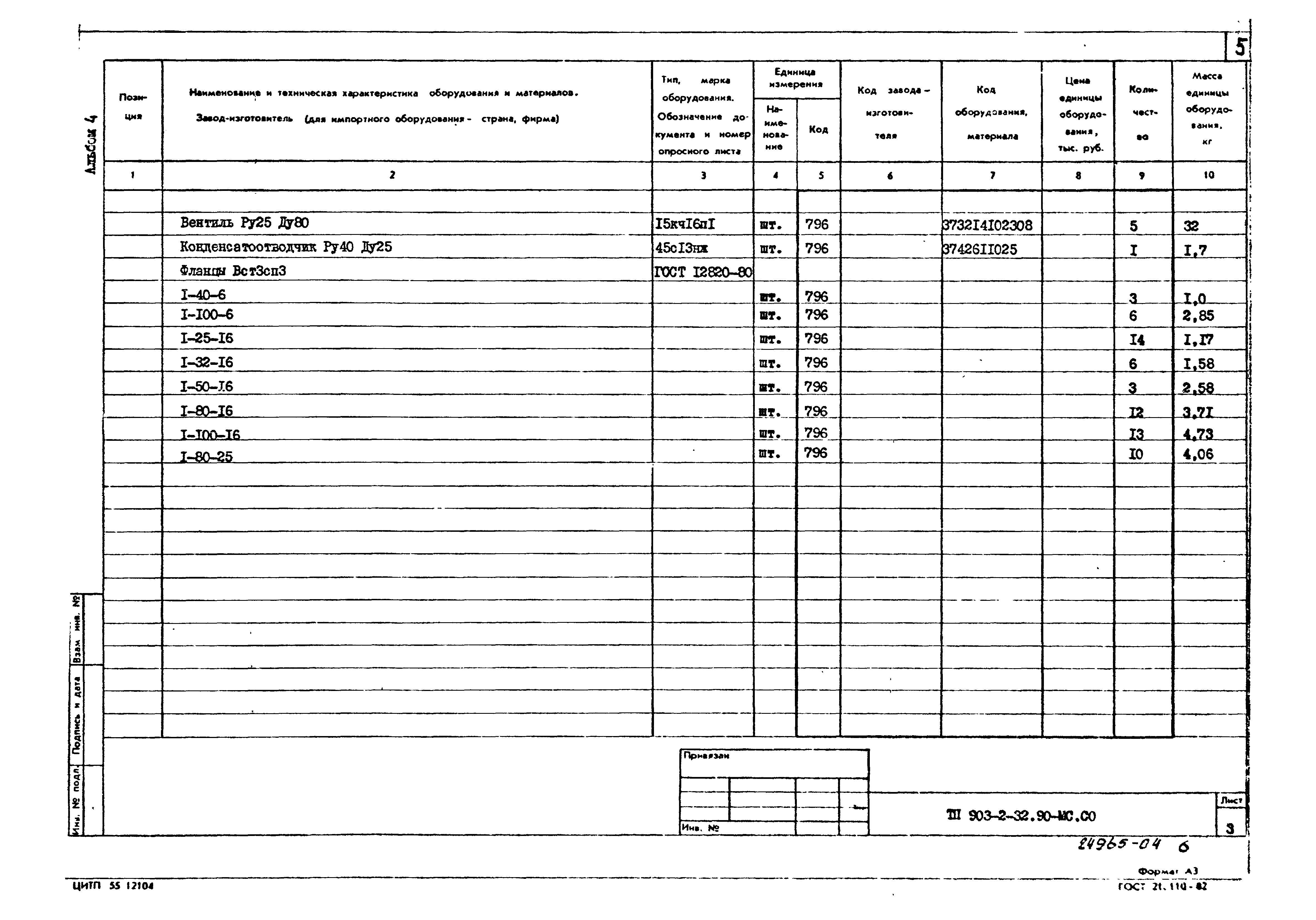 Типовой проект 903-2-32.90