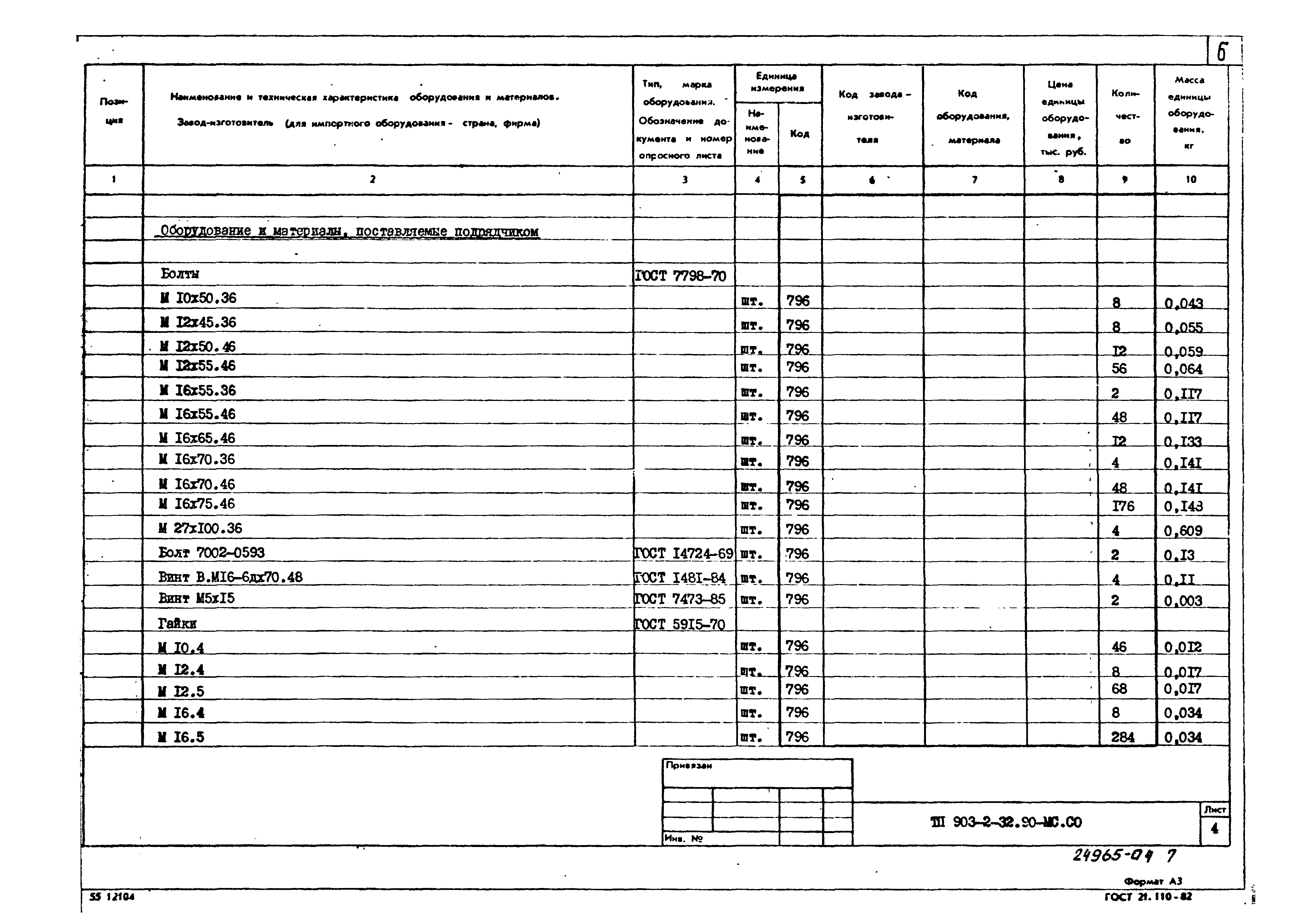 Типовой проект 903-2-32.90