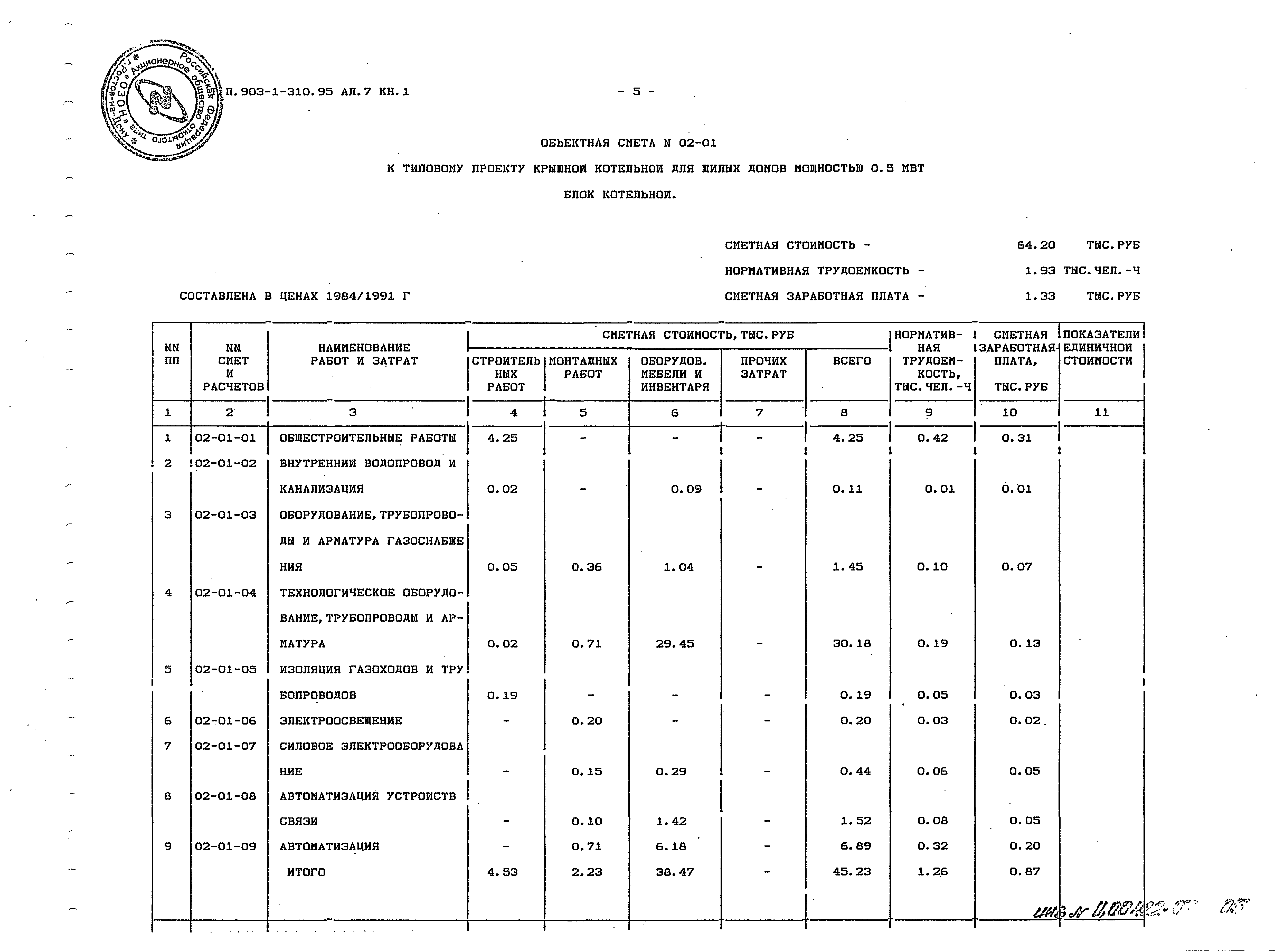 Типовой проект 903-1-310.95