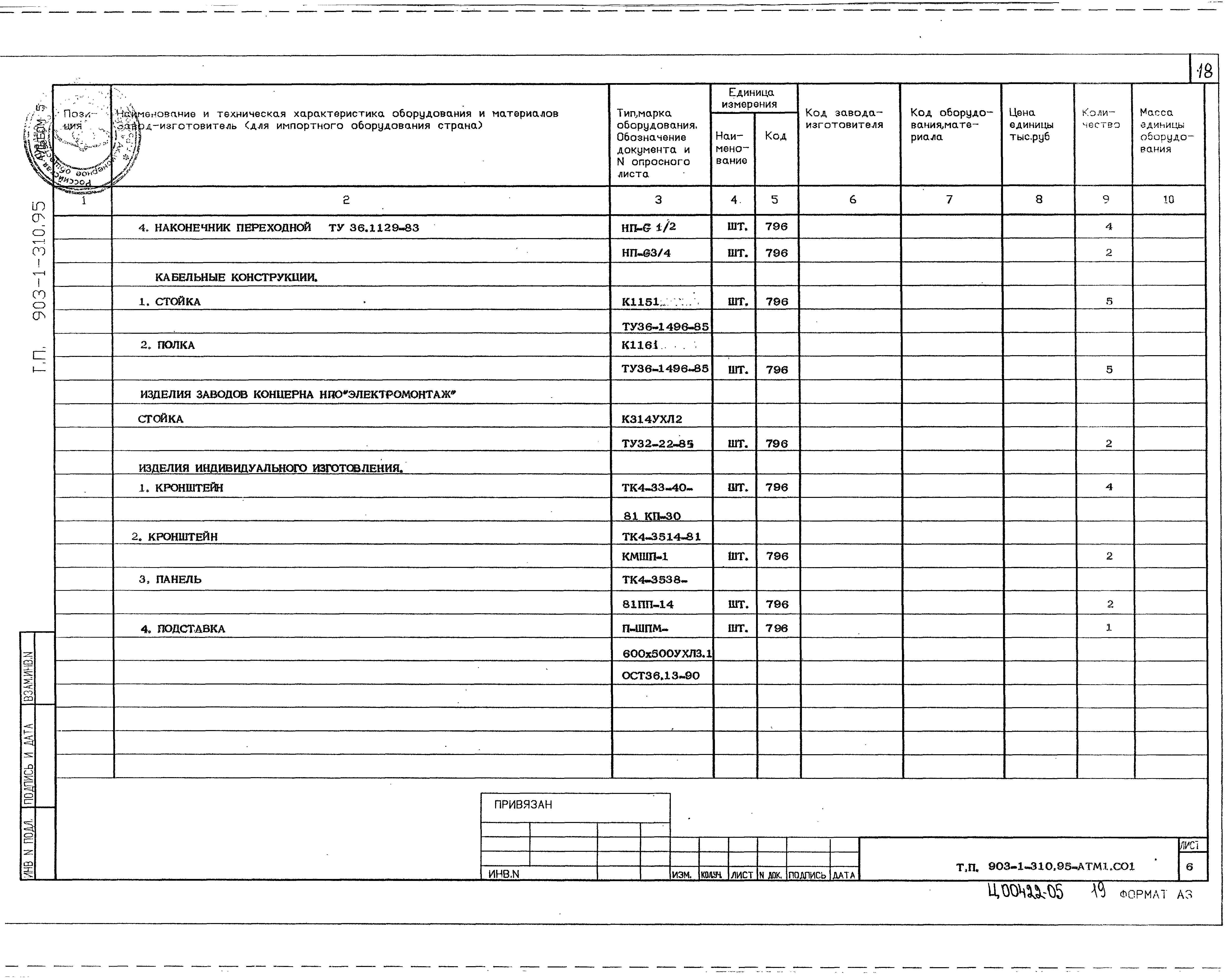 Типовой проект 903-1-310.95