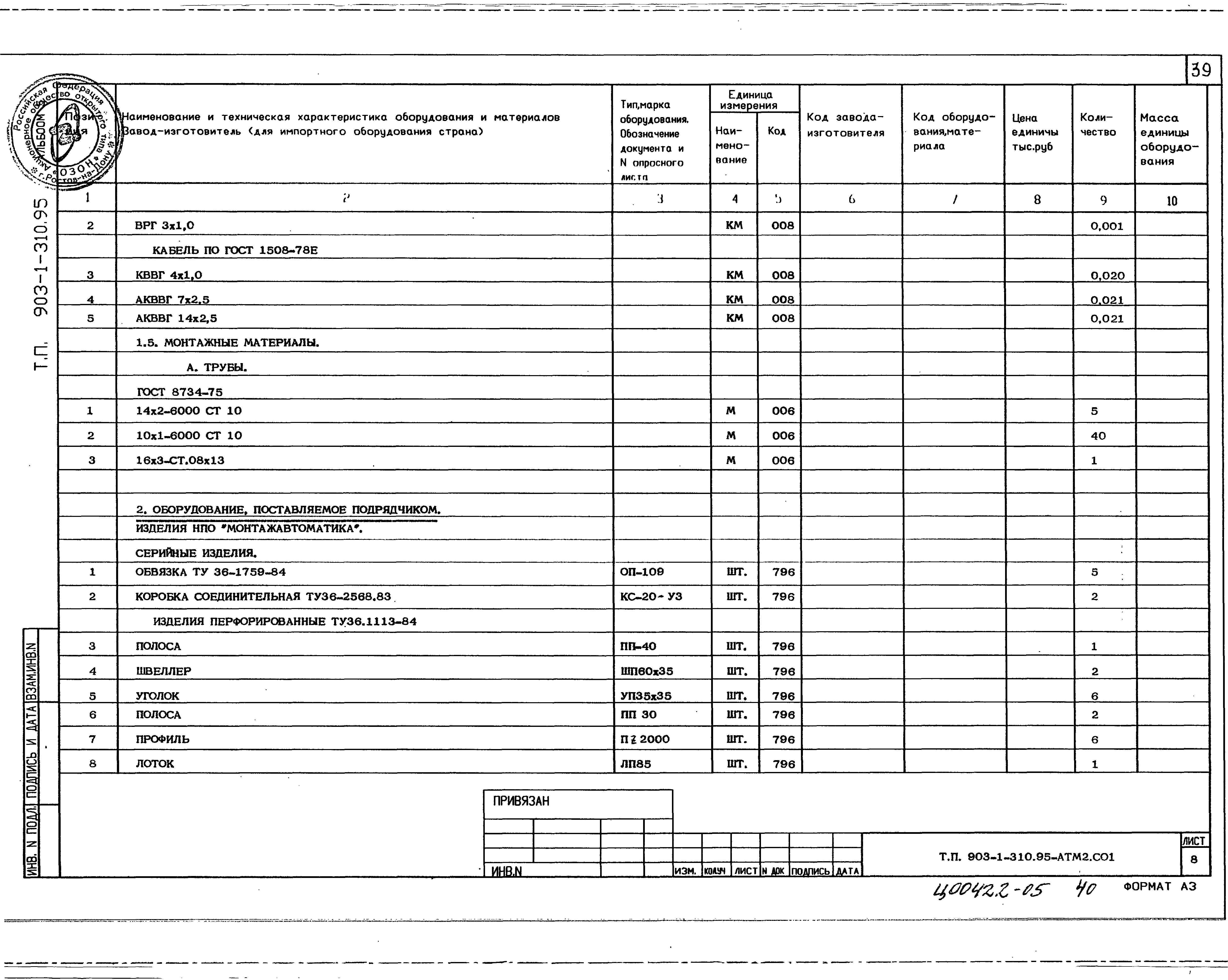 Типовой проект 903-1-310.95