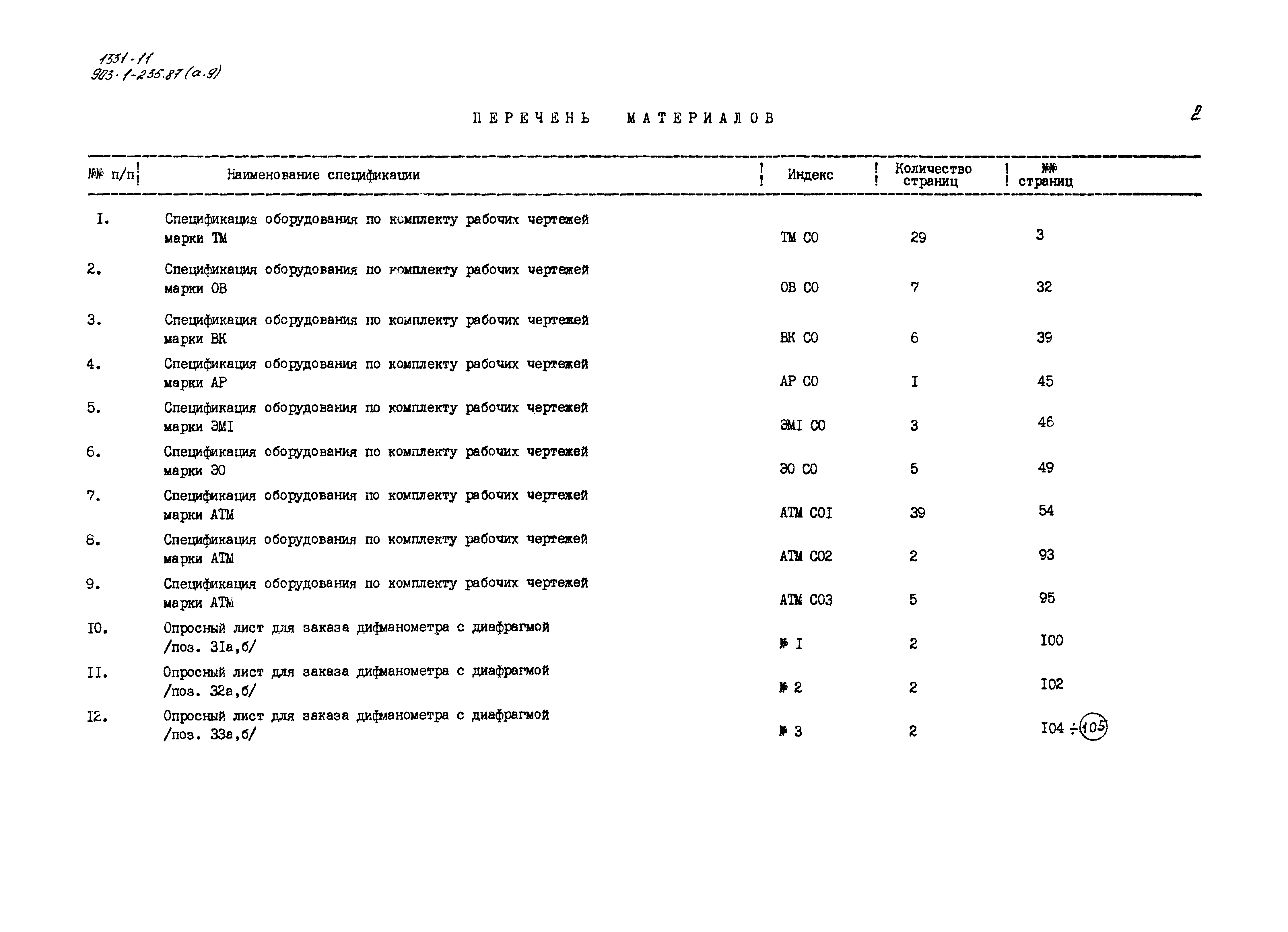 Типовой проект 903-1-235.87