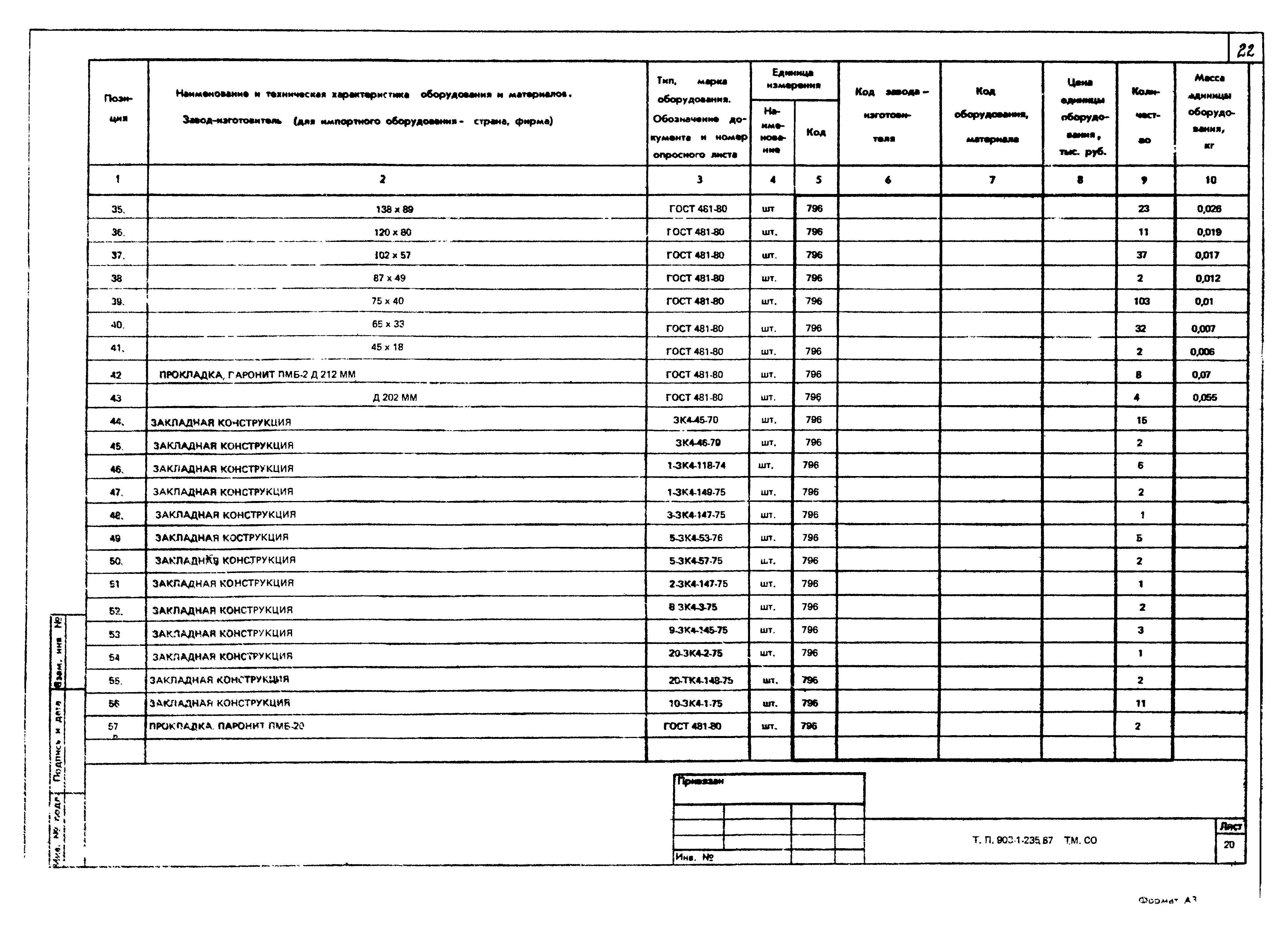 Типовой проект 903-1-235.87