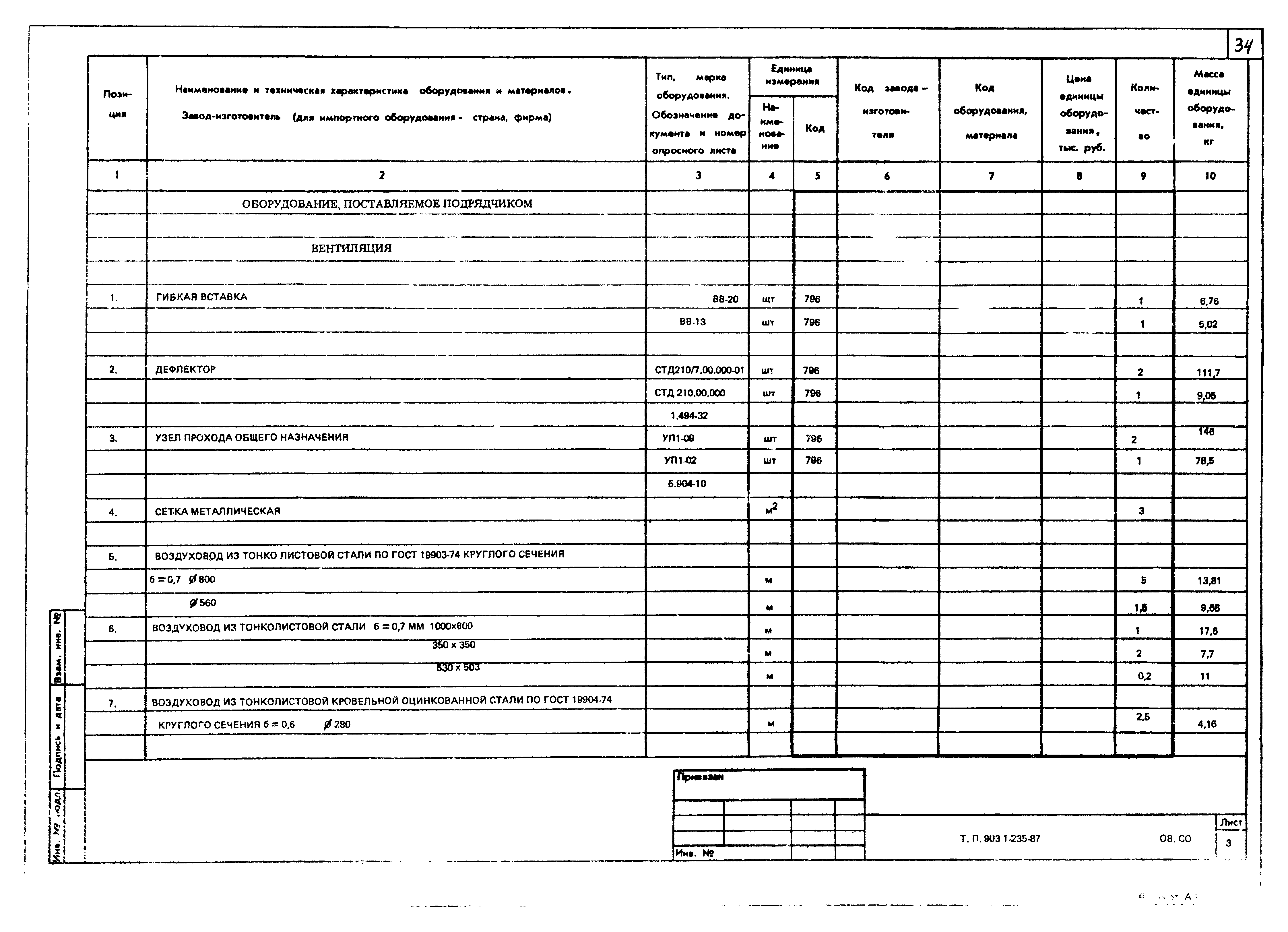 Типовой проект 903-1-235.87