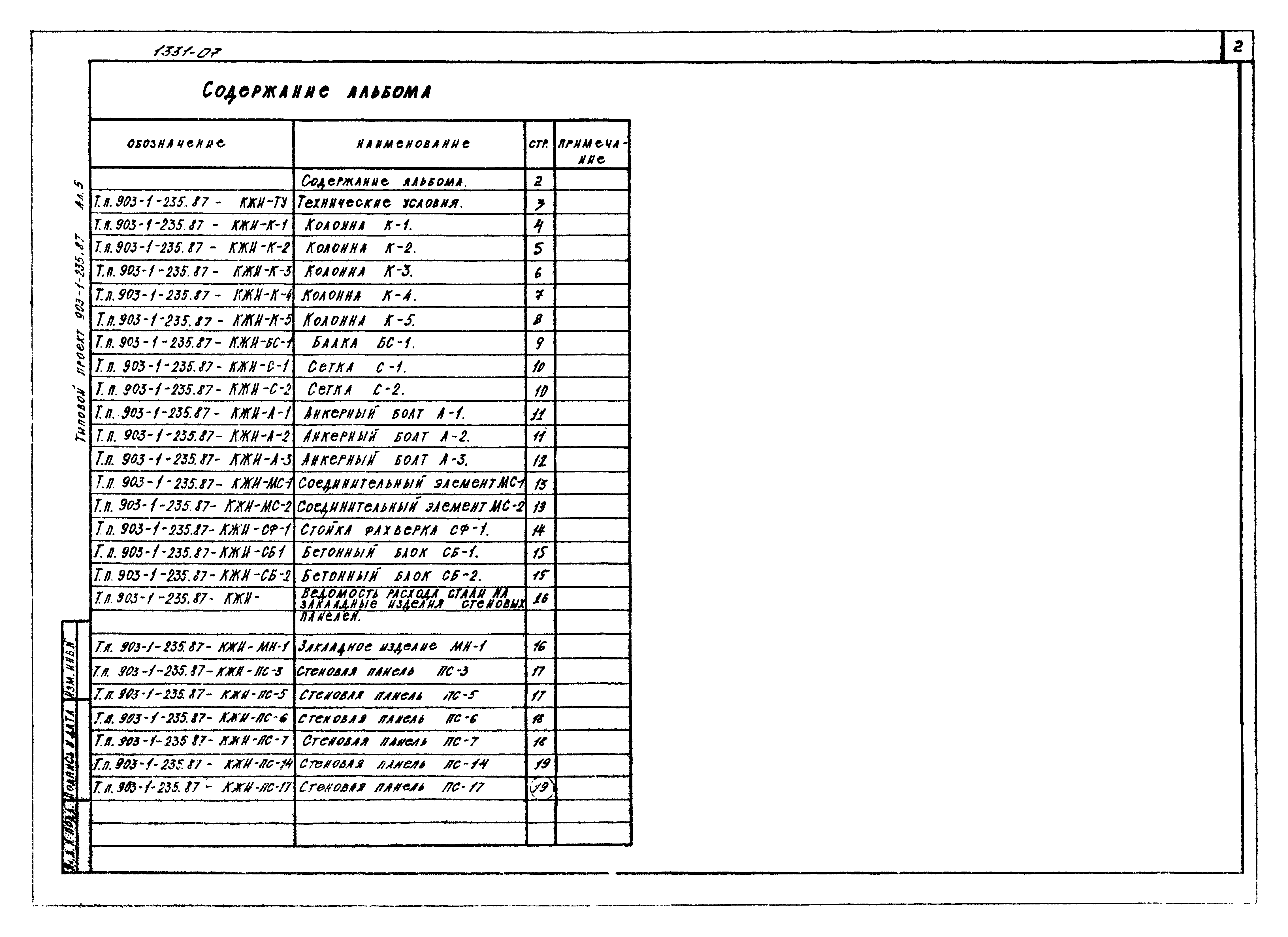 Типовой проект 903-1-235.87