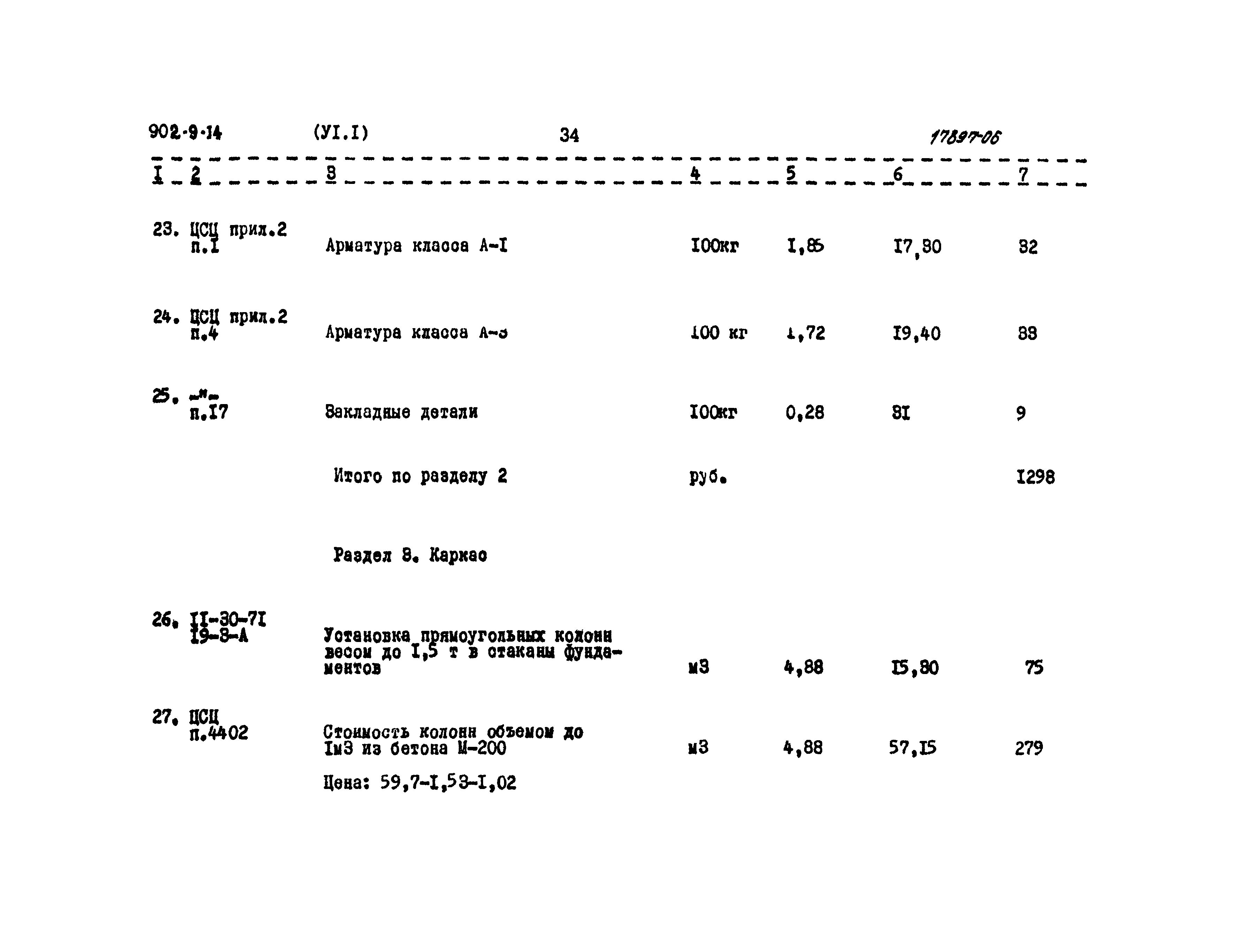 Типовой проект 902-9-14