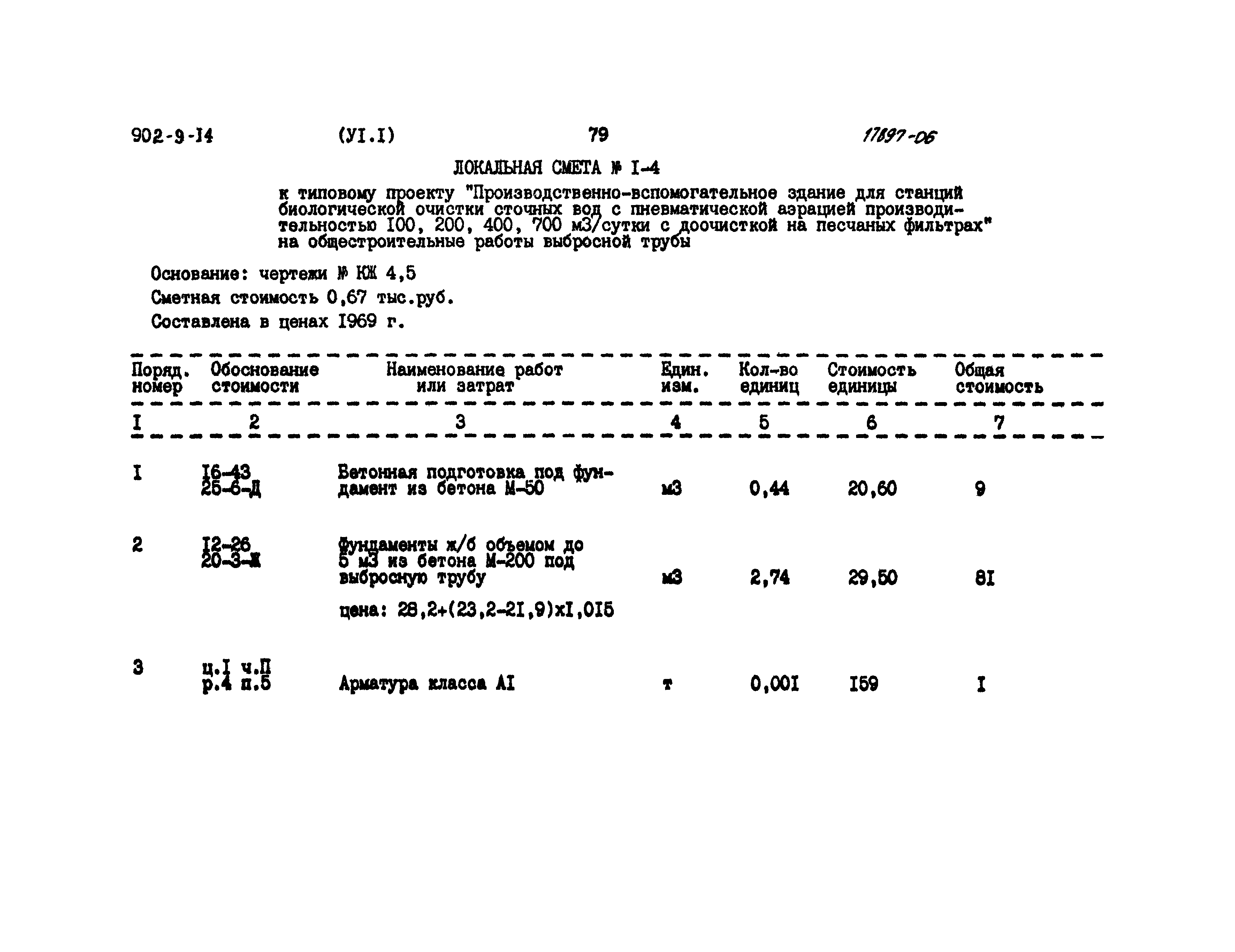 Типовой проект 902-9-14