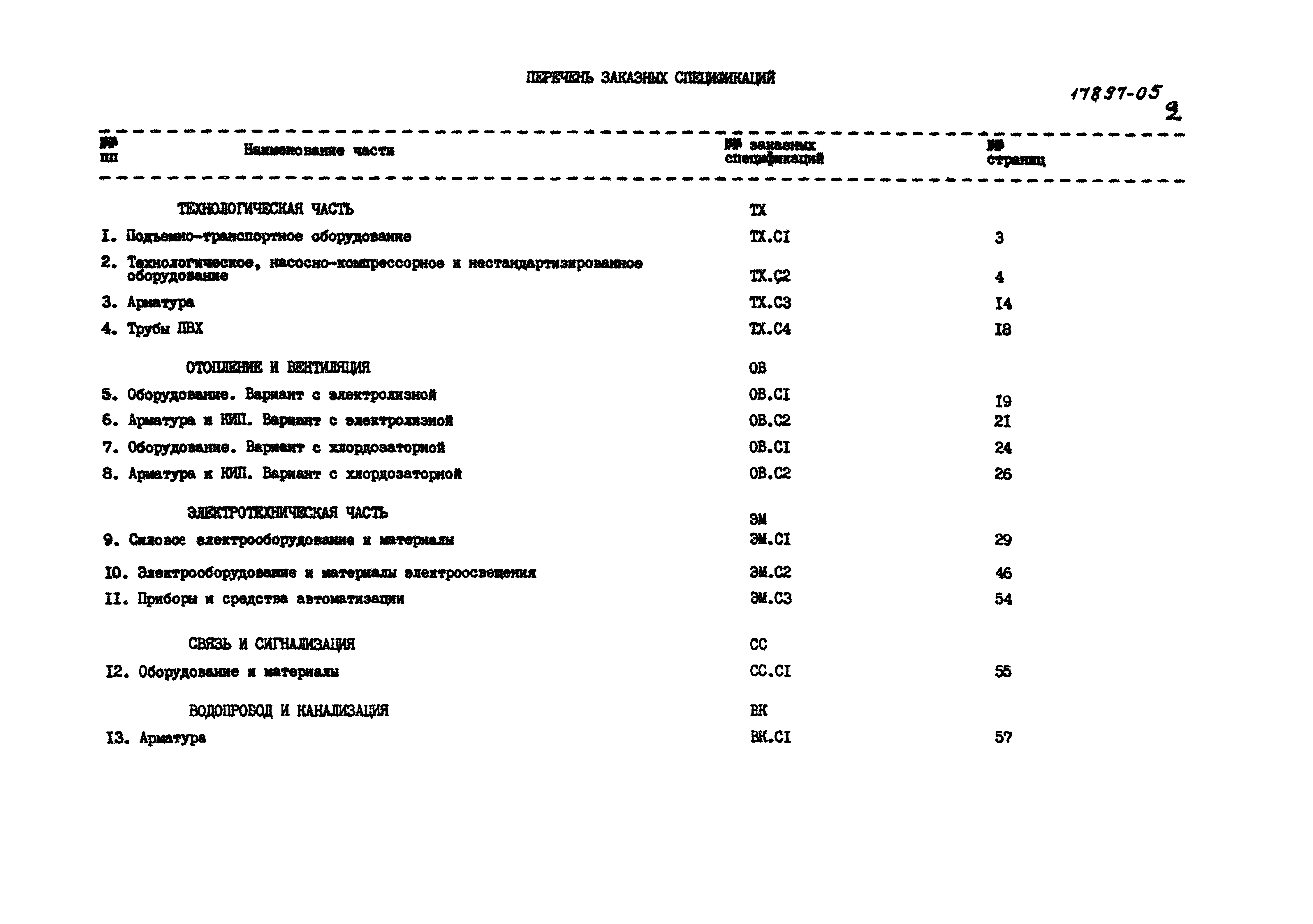 Типовой проект 902-9-14