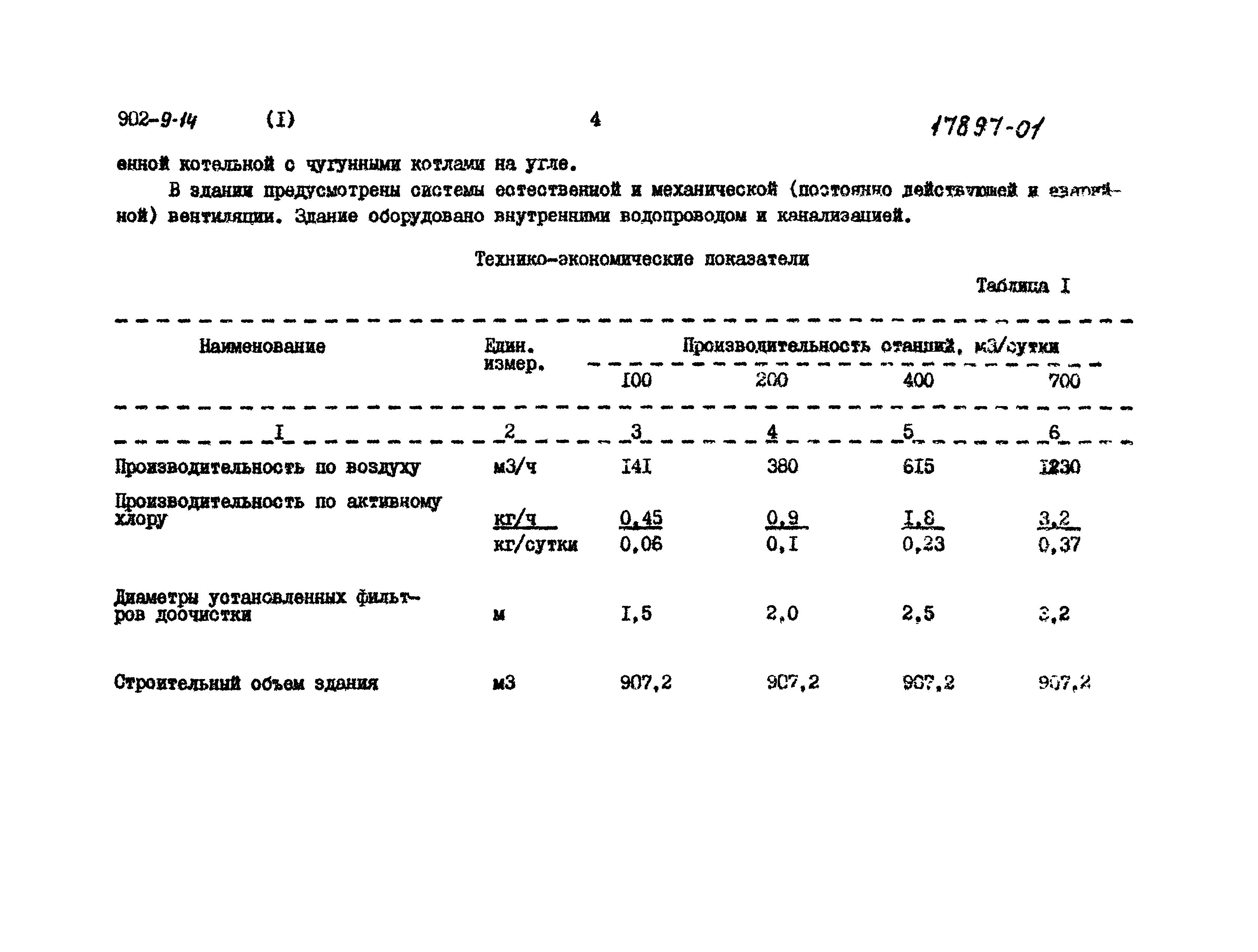 Типовой проект 902-9-14