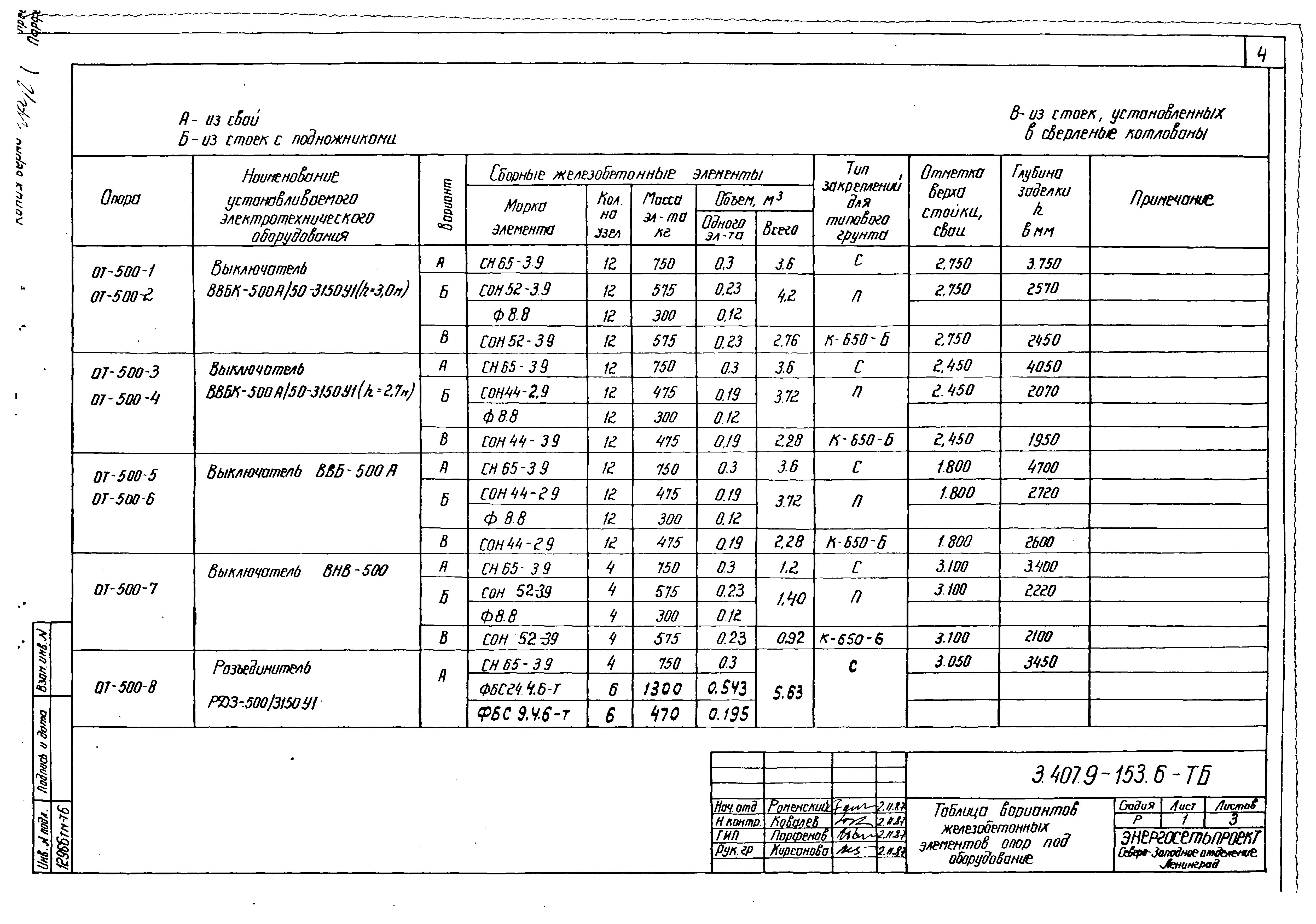 Серия 3.407.9-153