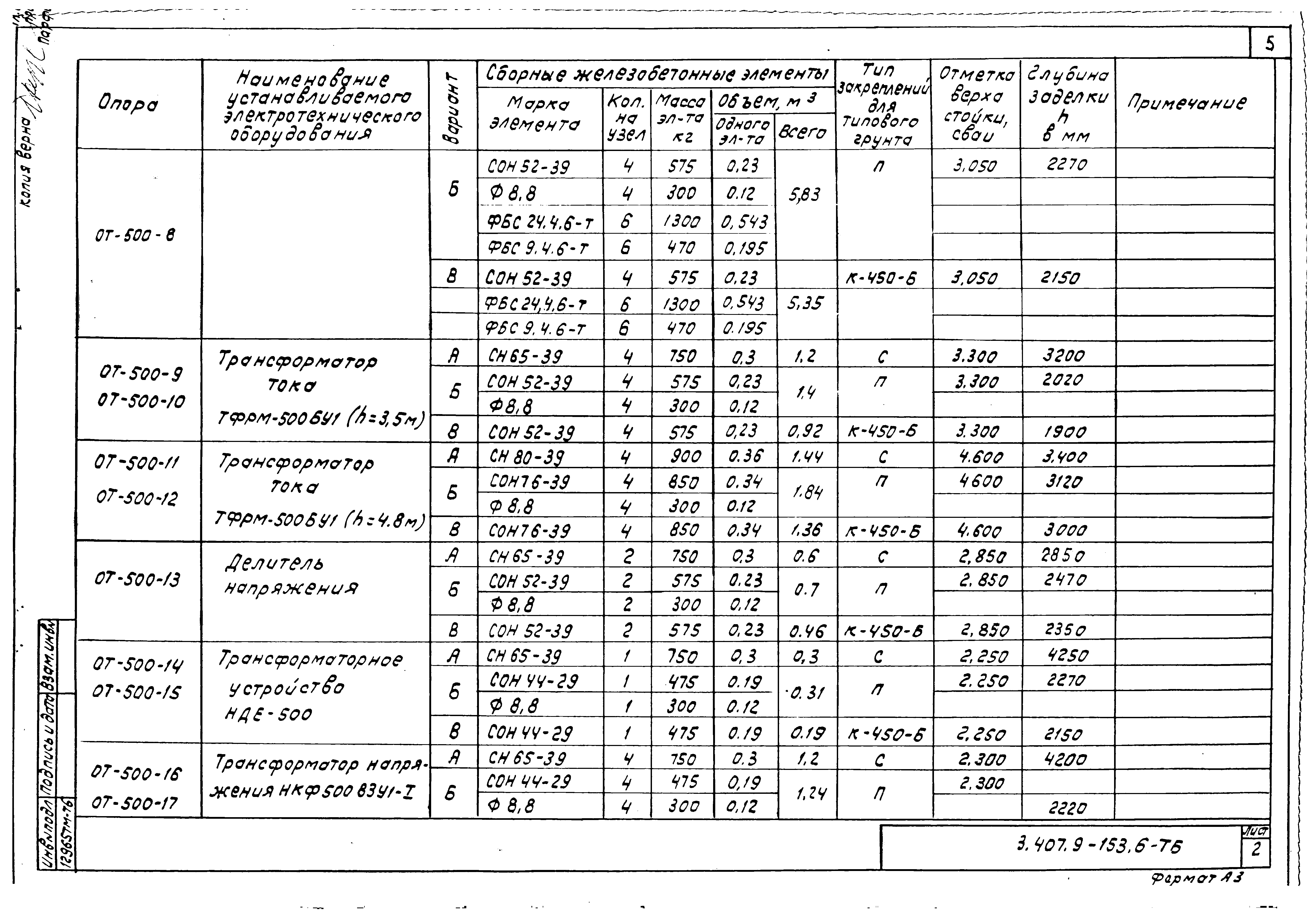 Серия 3.407.9-153