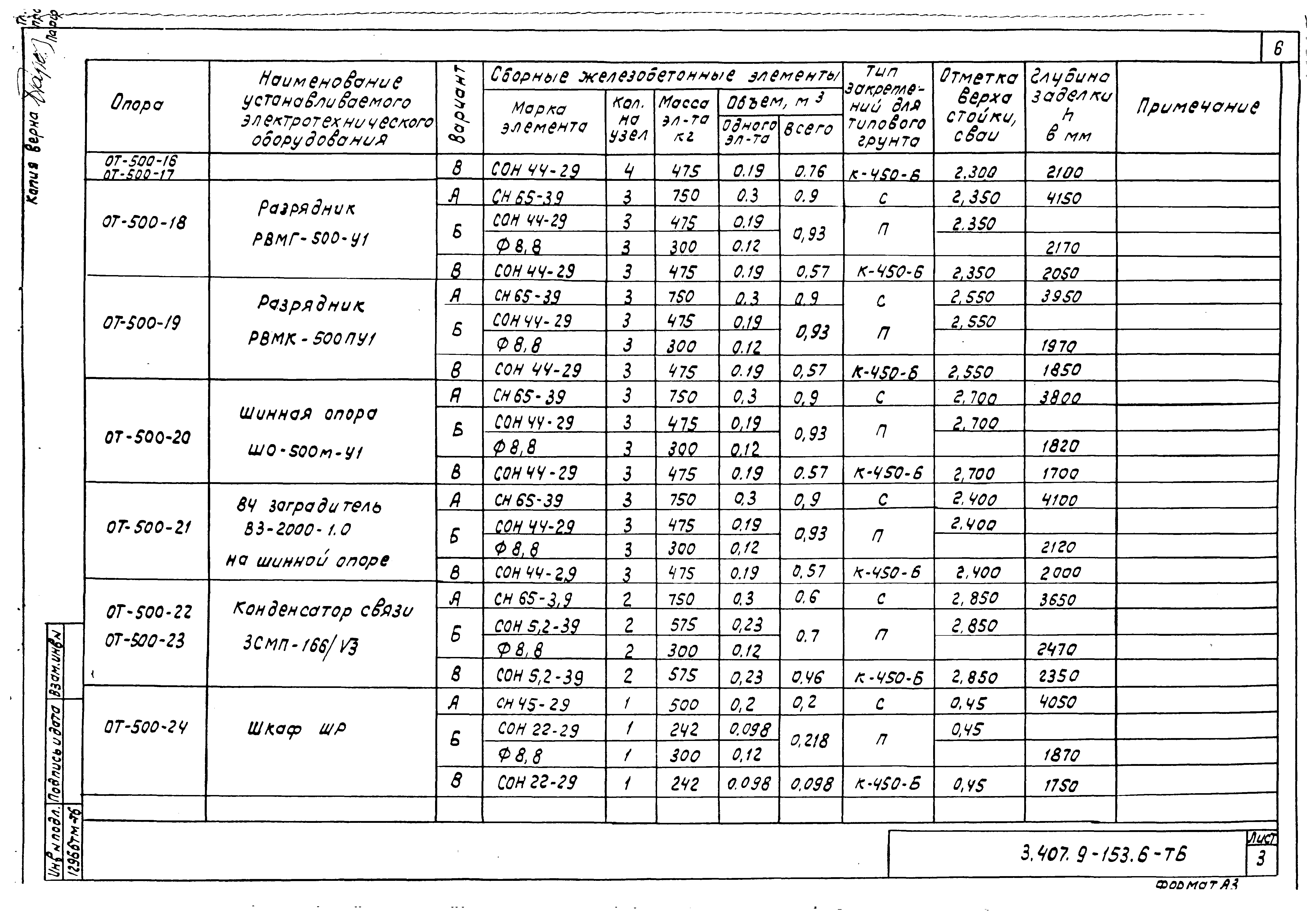 Серия 3.407.9-153