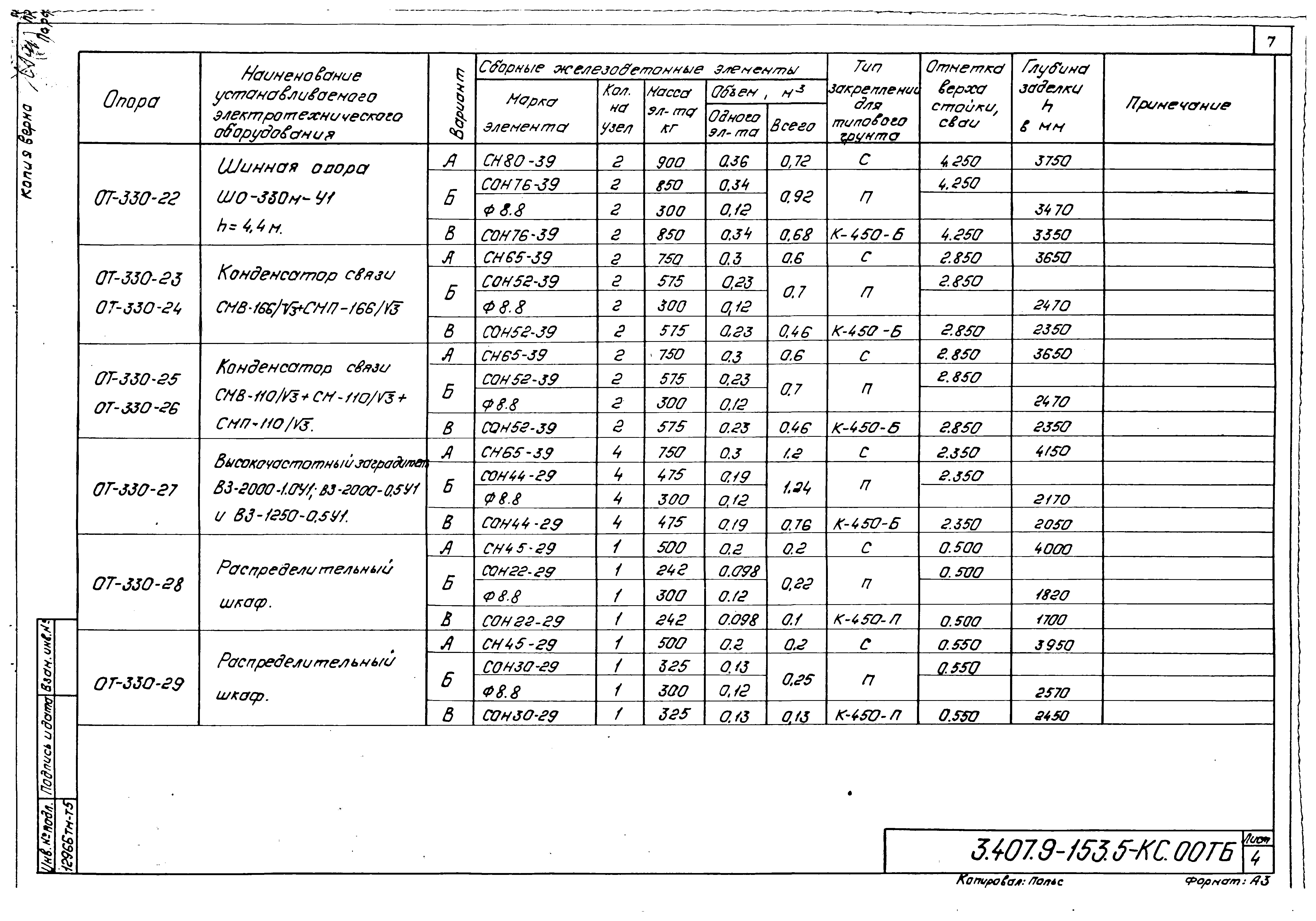 Серия 3.407.9-153