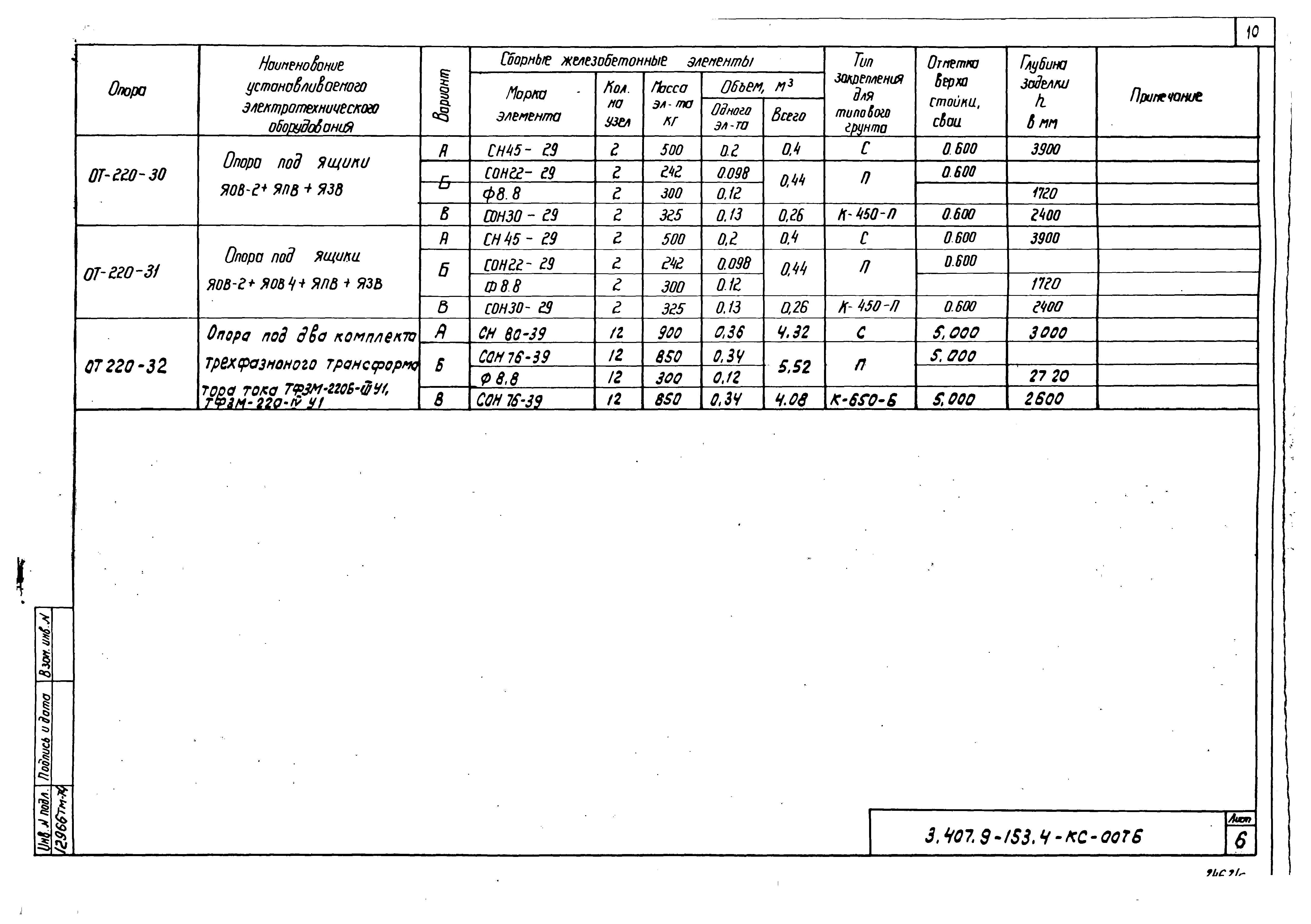 Серия 3.407.9-153