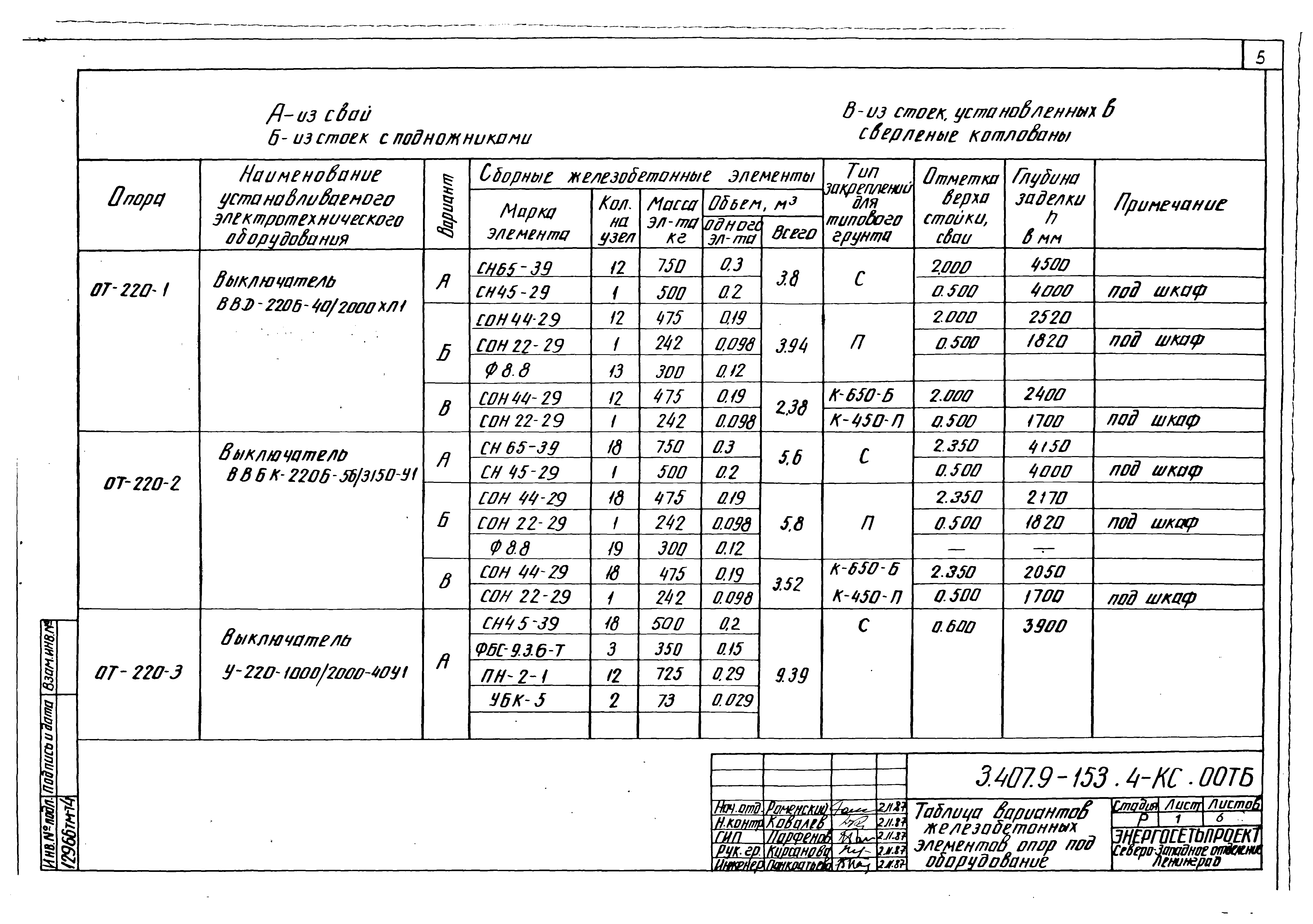 Серия 3.407.9-153