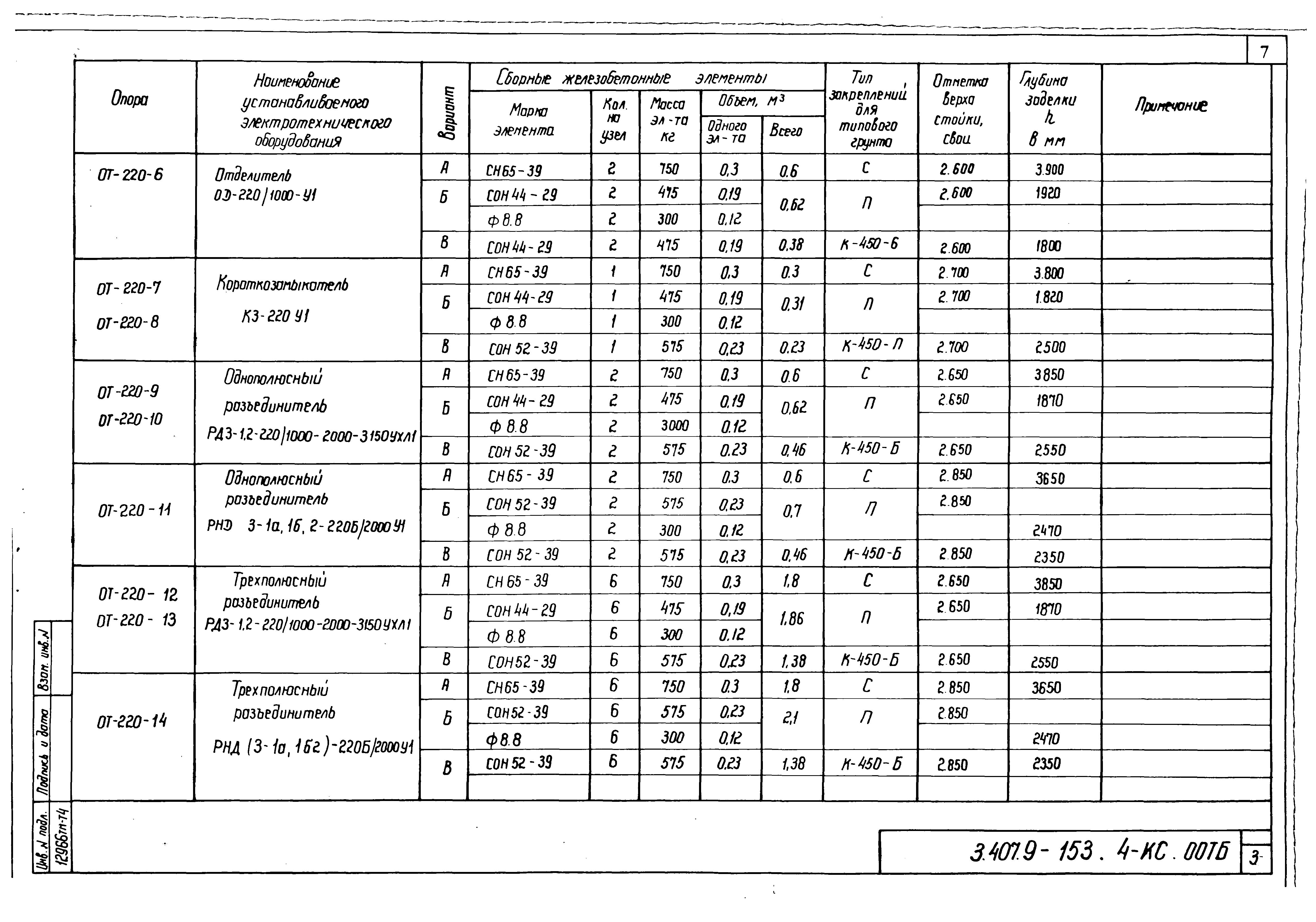 Серия 3.407.9-153