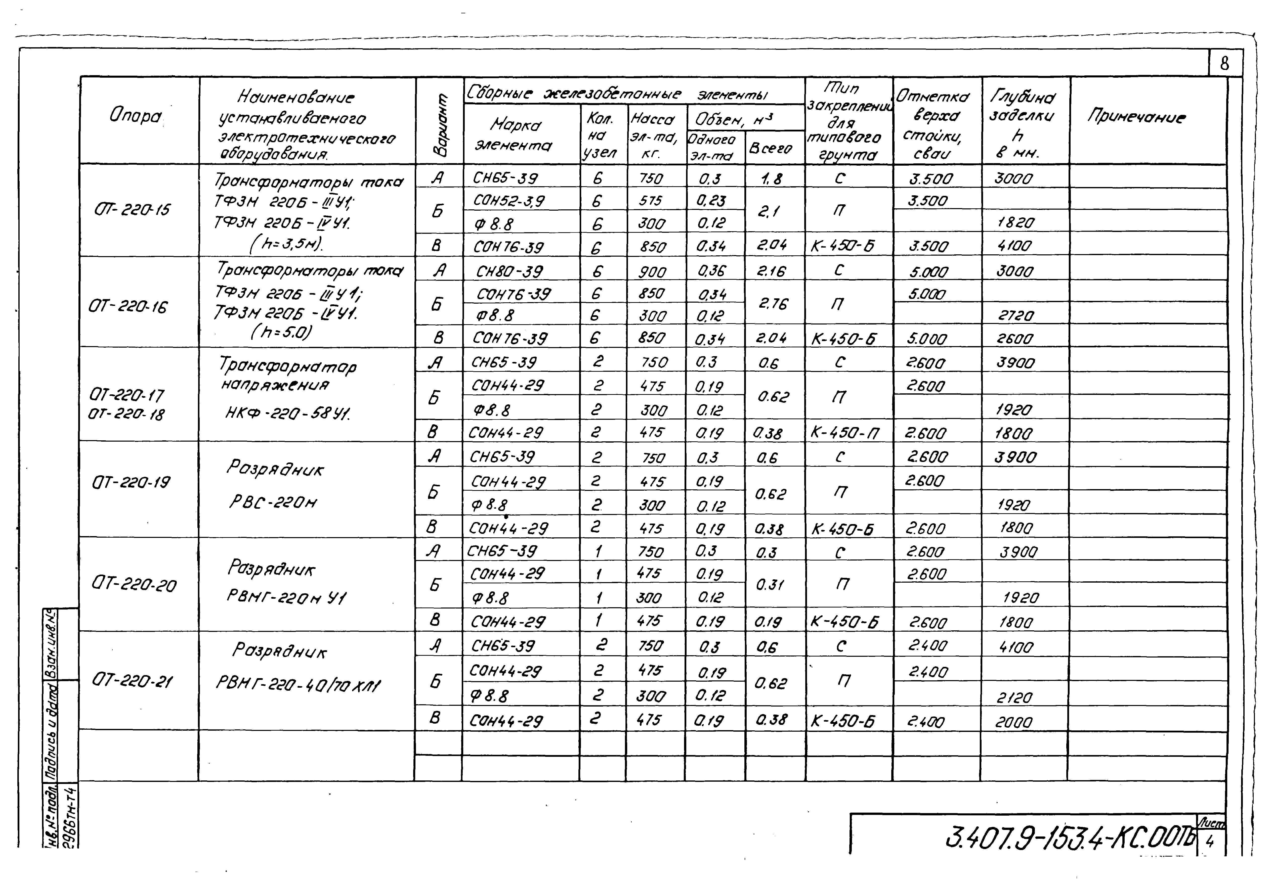 Серия 3.407.9-153