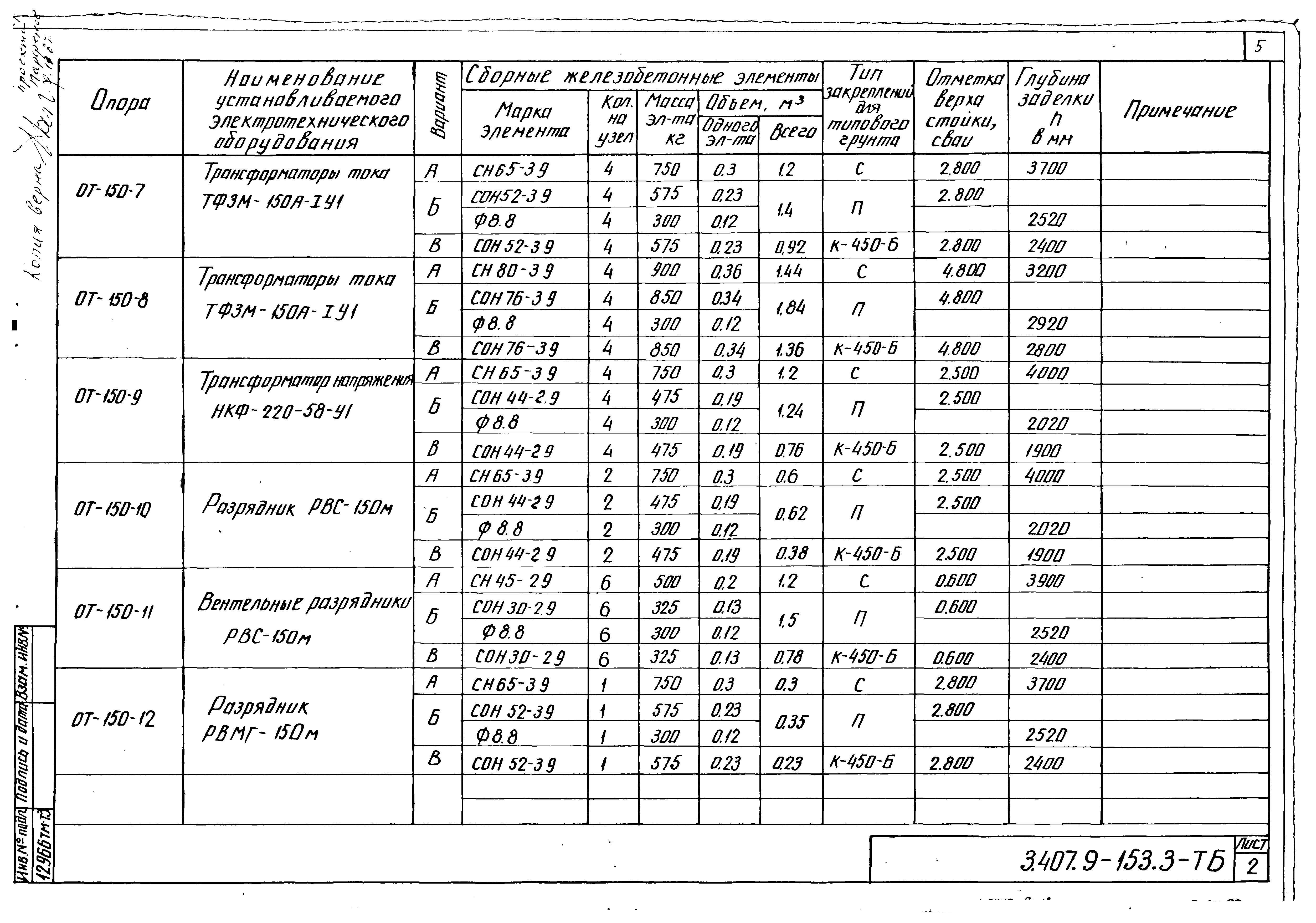 Серия 3.407.9-153