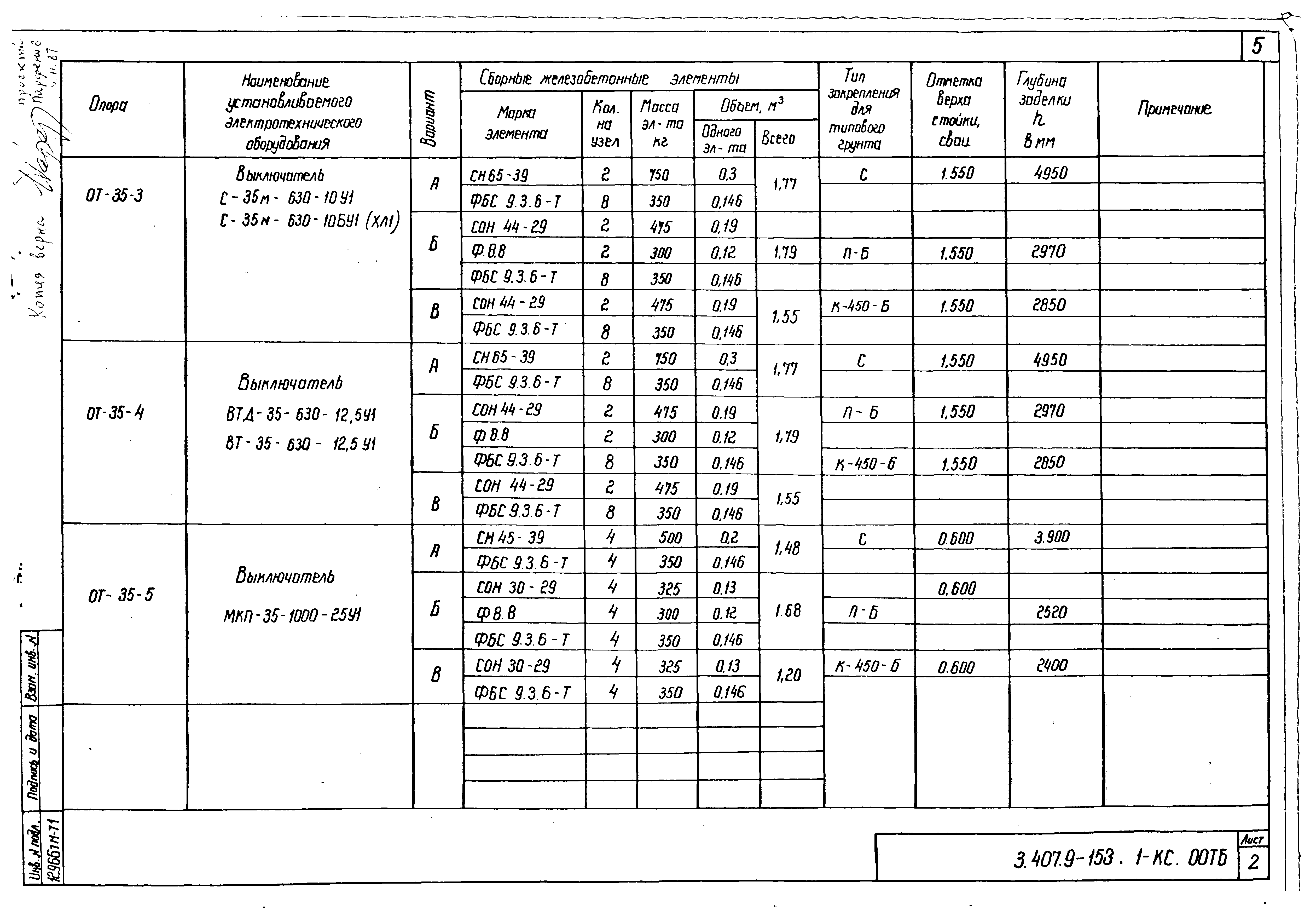 Серия 3.407.9-153