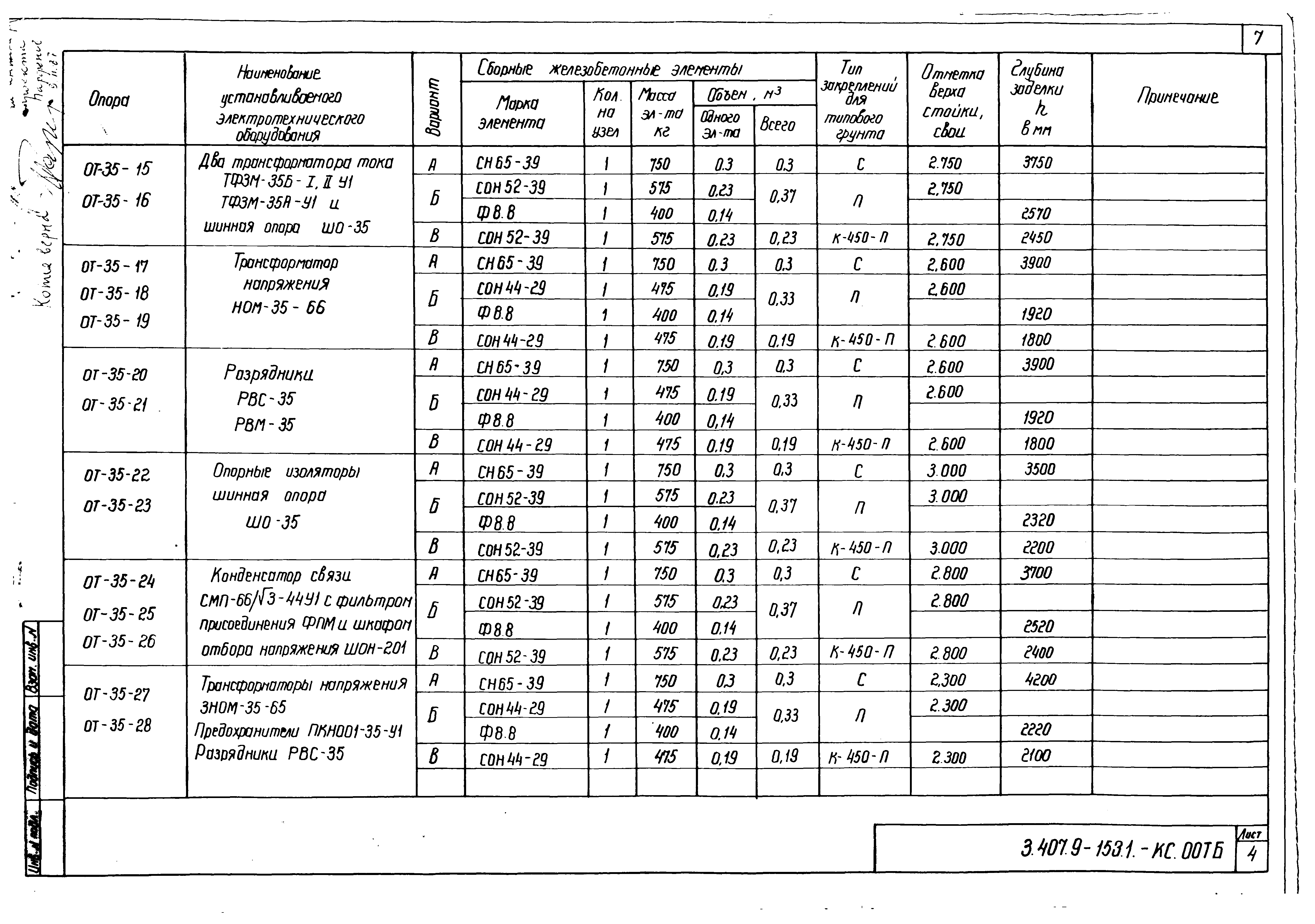 Серия 3.407.9-153