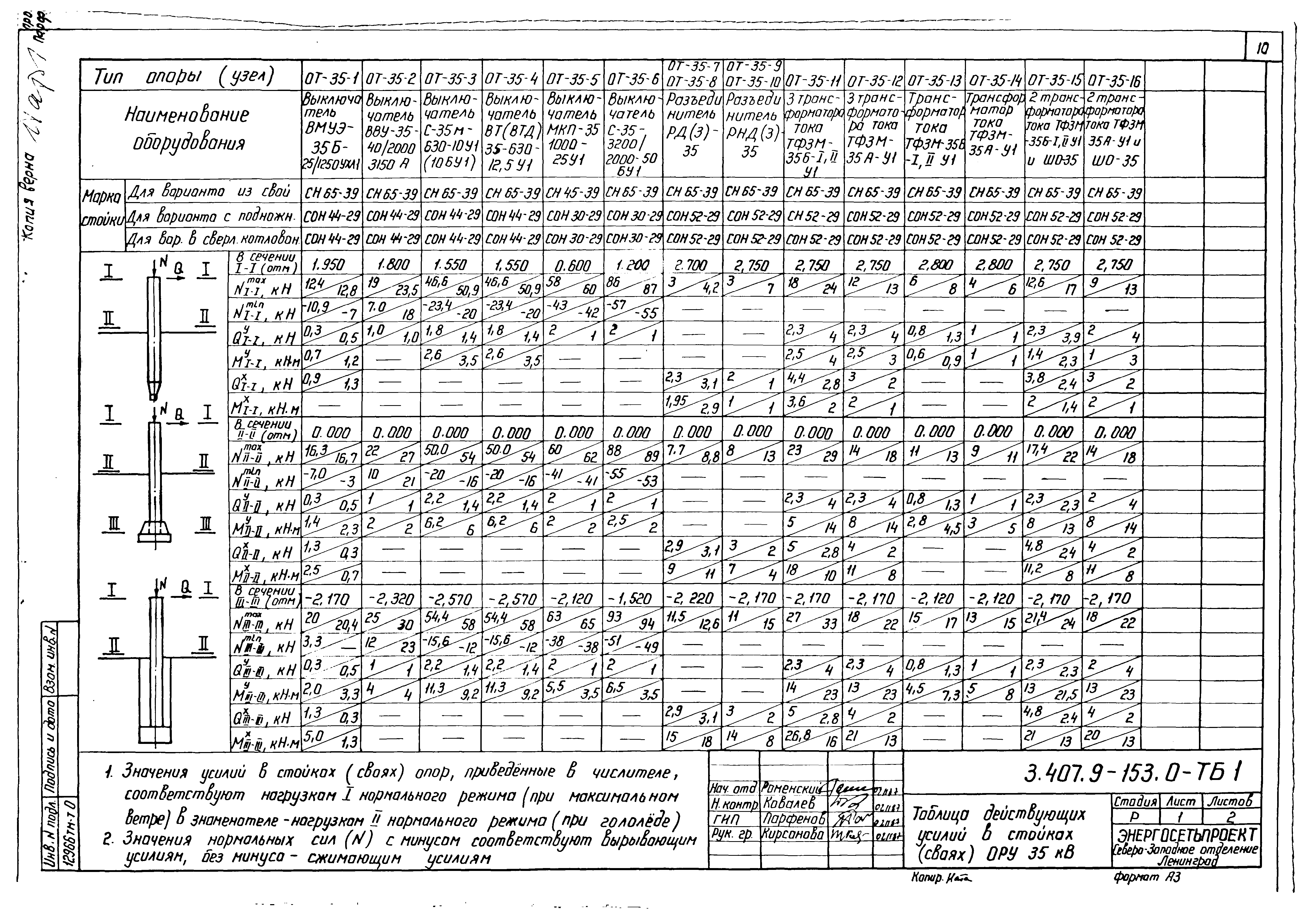 Серия 3.407.9-153