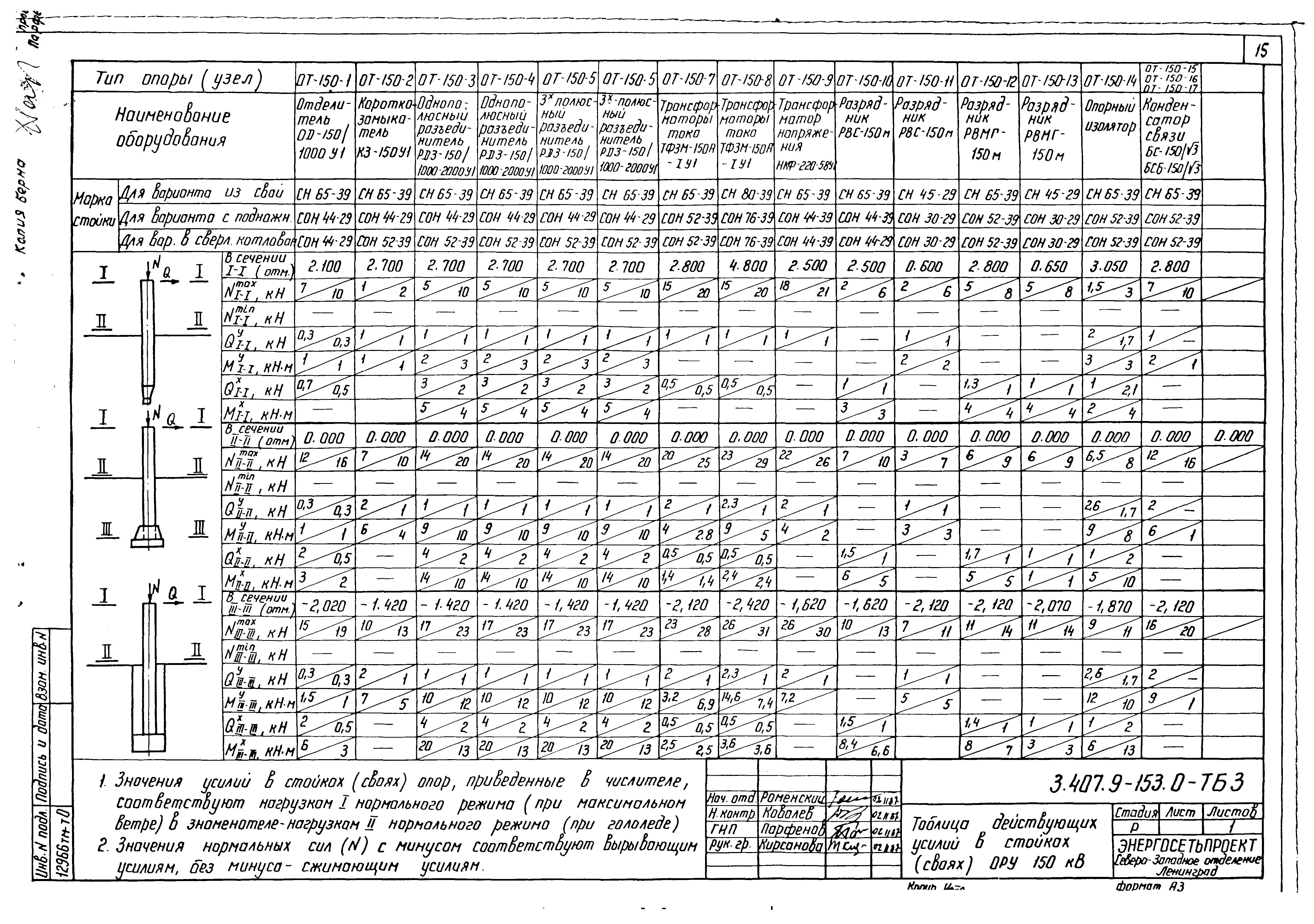 Серия 3.407.9-153