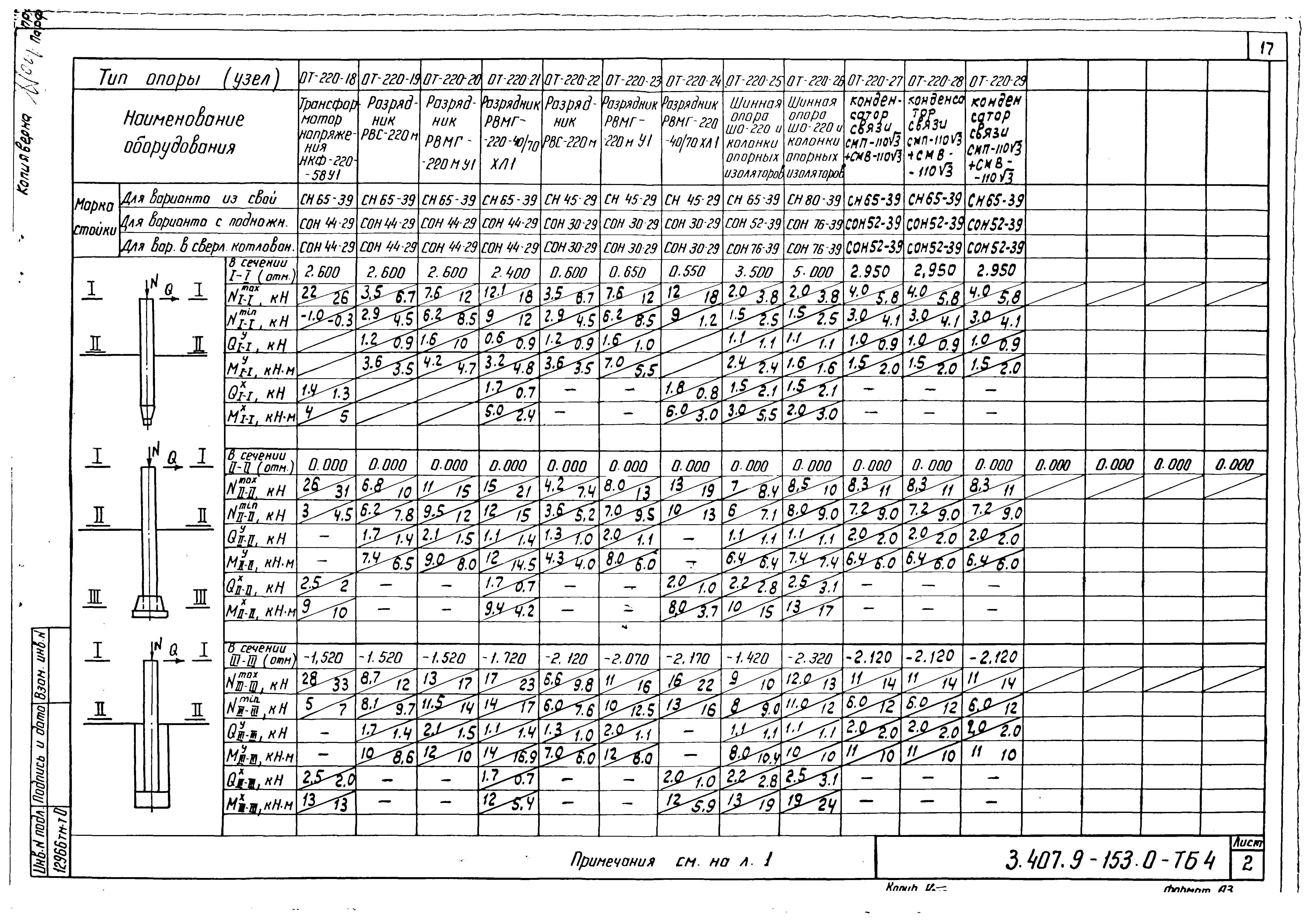 Серия 3.407.9-153