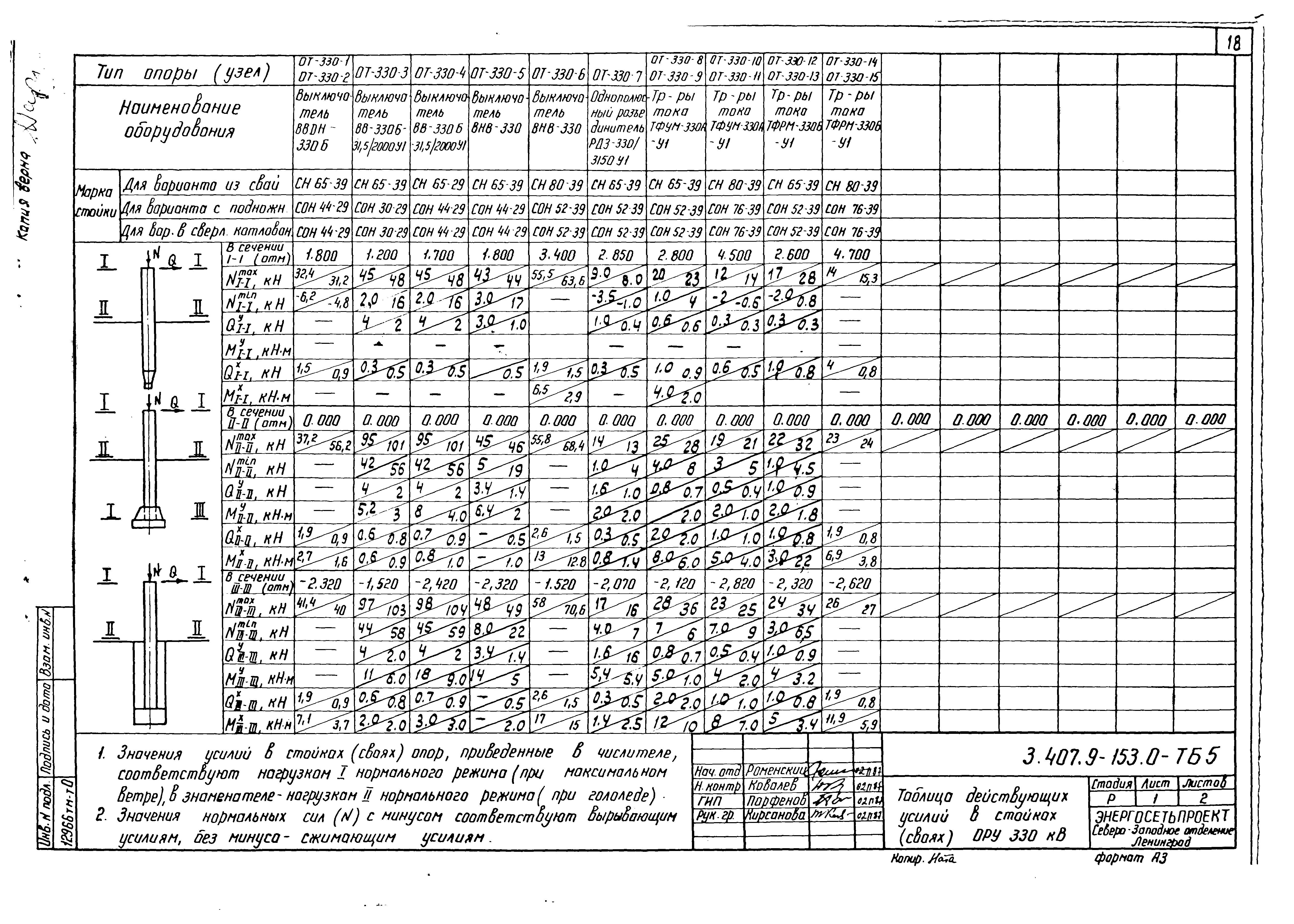 Серия 3.407.9-153