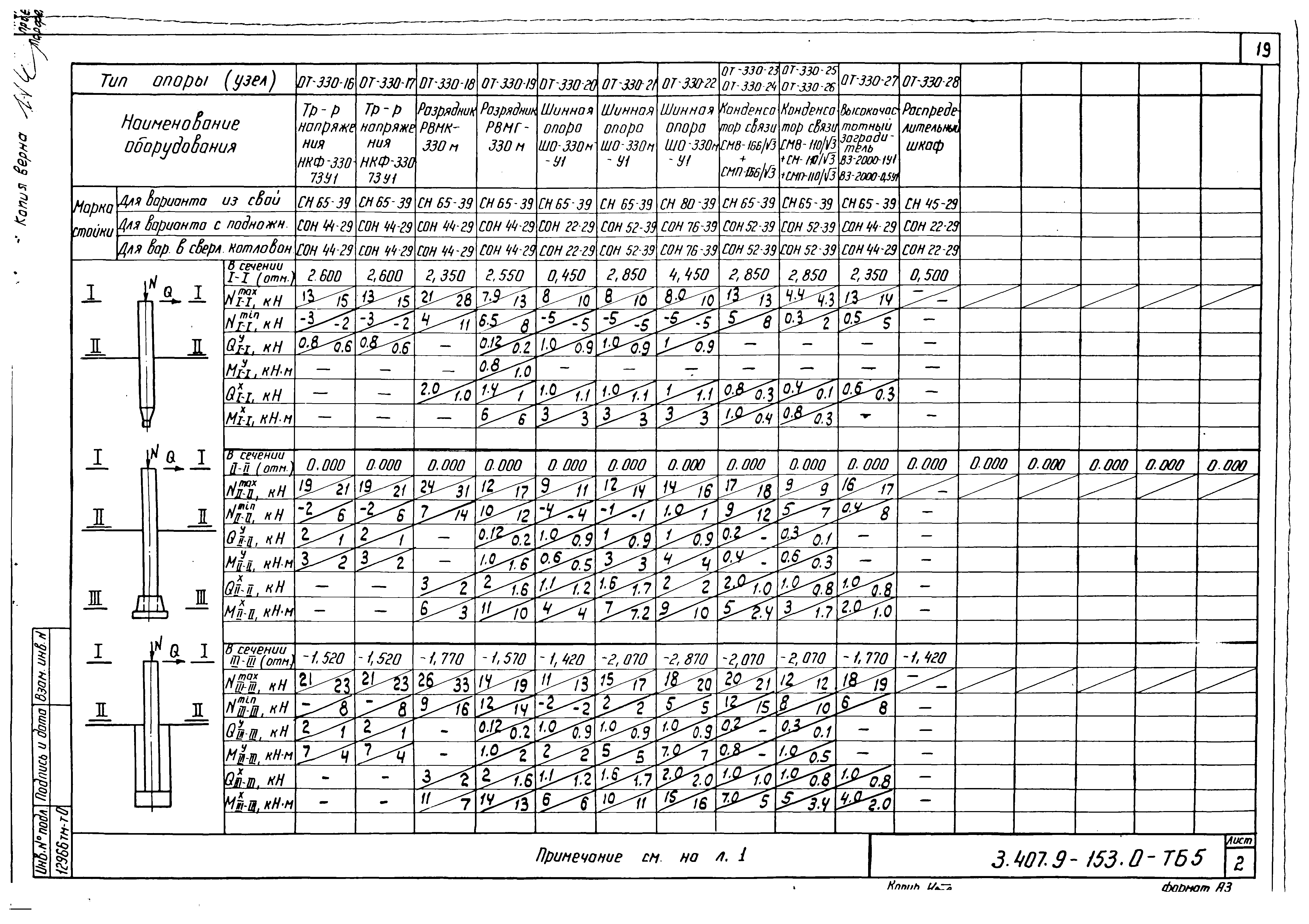 Серия 3.407.9-153