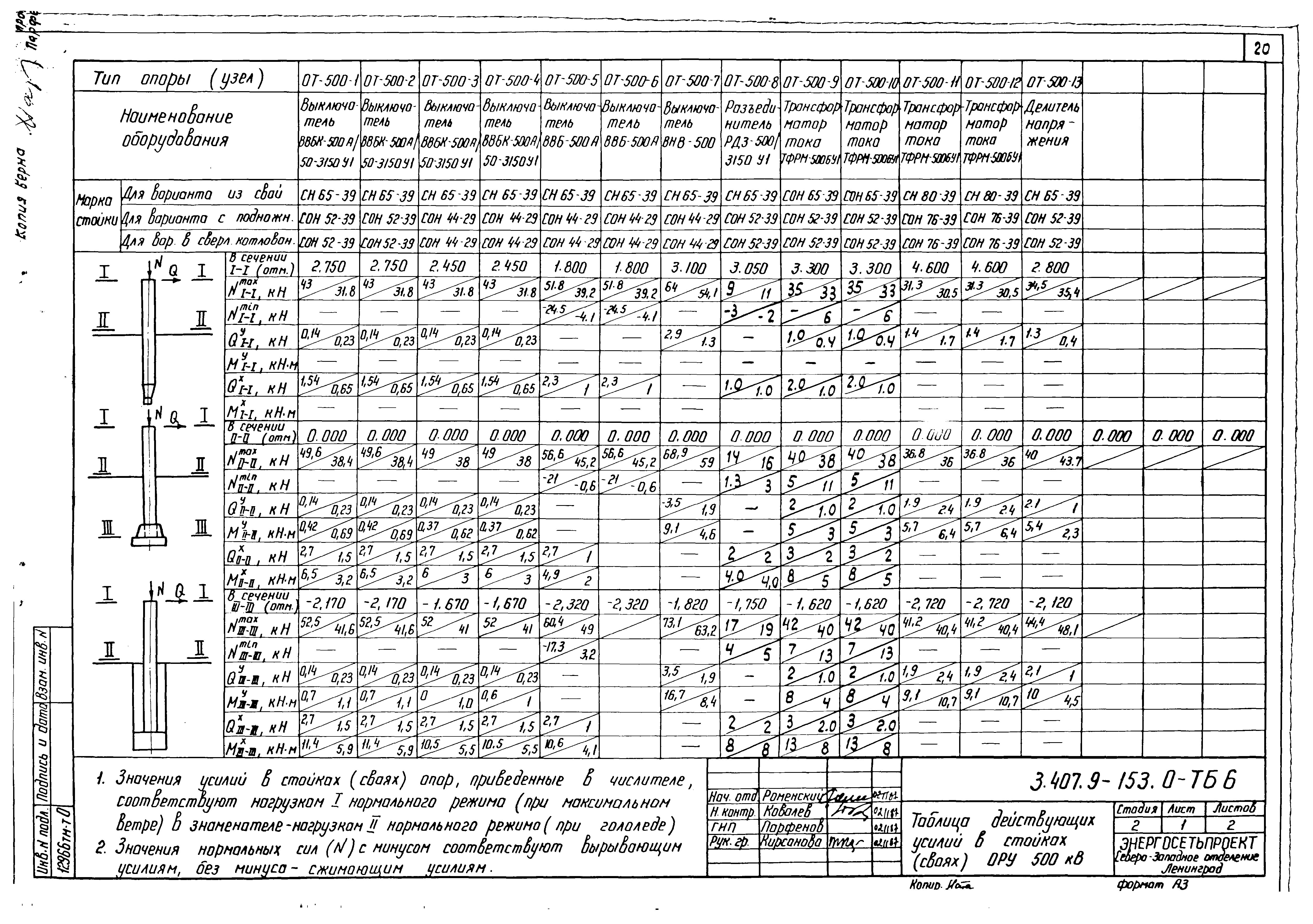 Серия 3.407.9-153