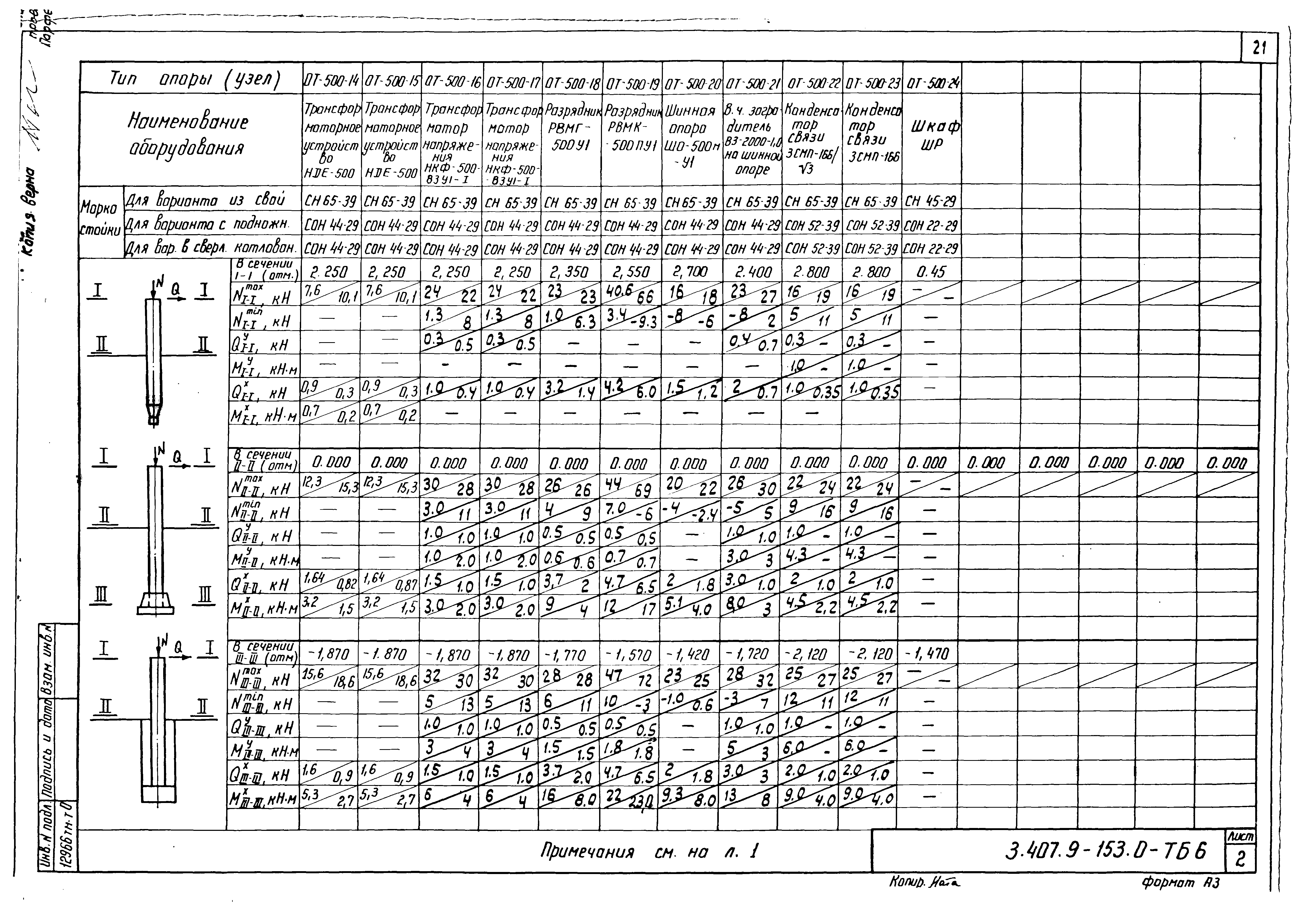 Серия 3.407.9-153