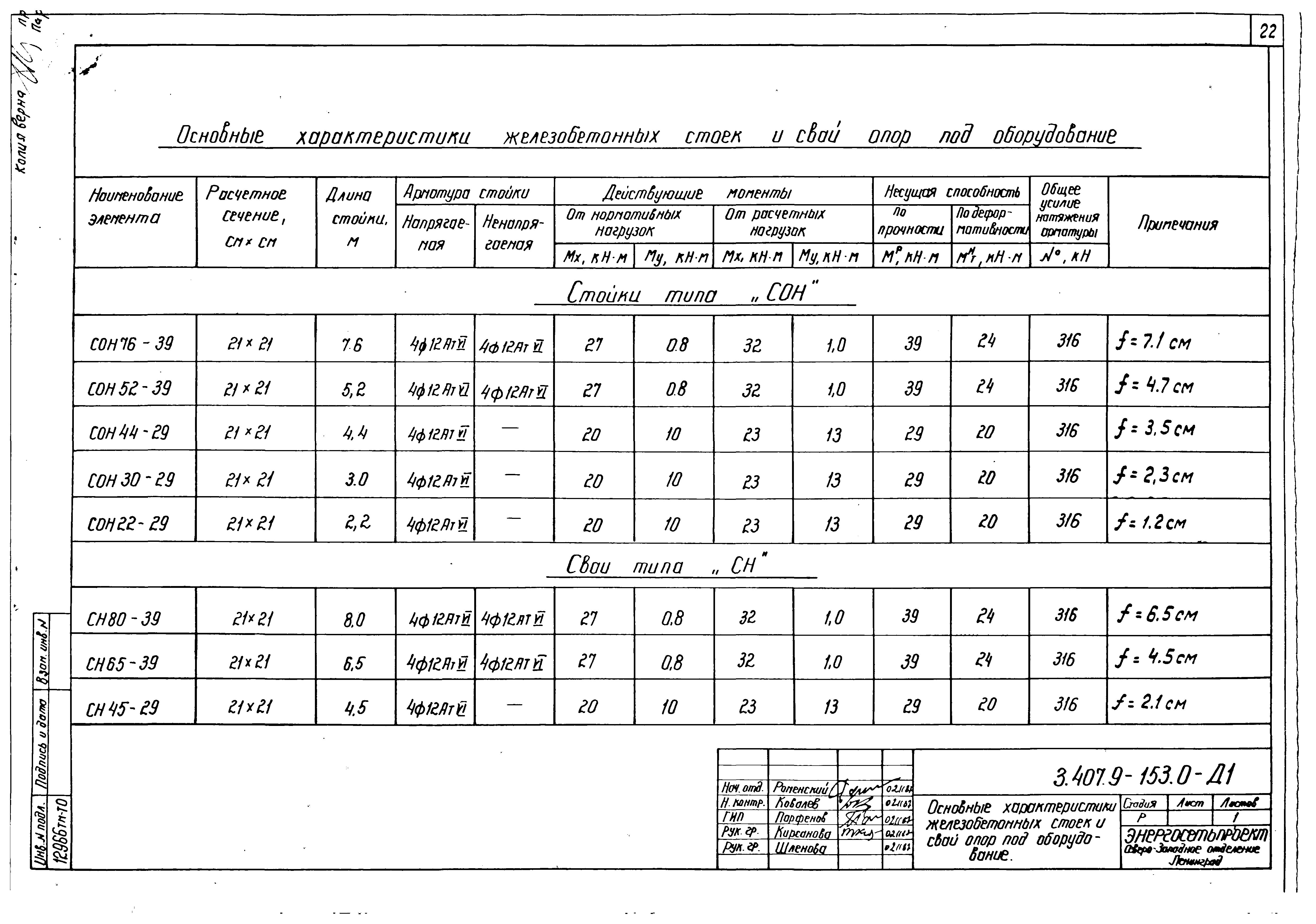 Серия 3.407.9-153