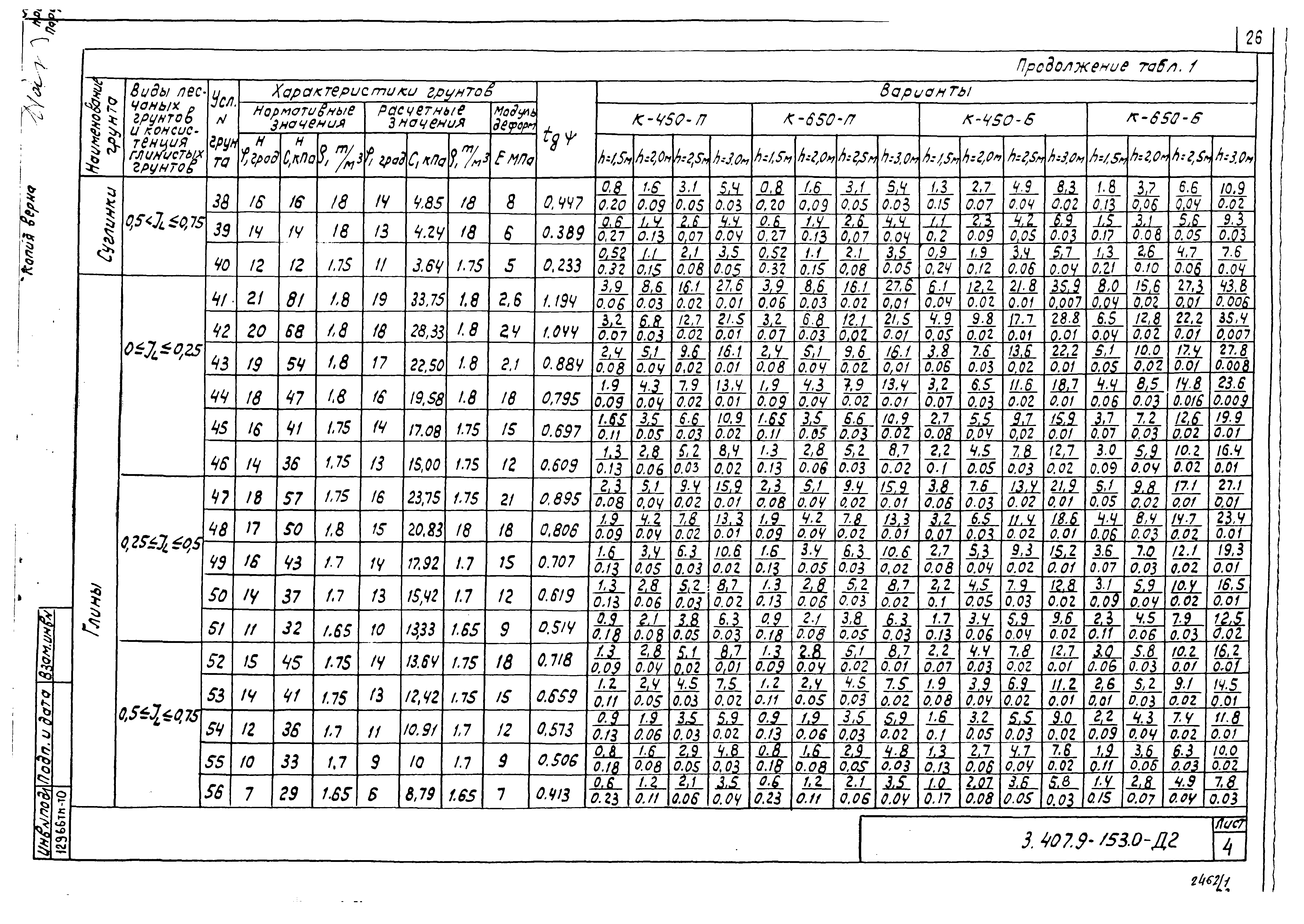 Серия 3.407.9-153