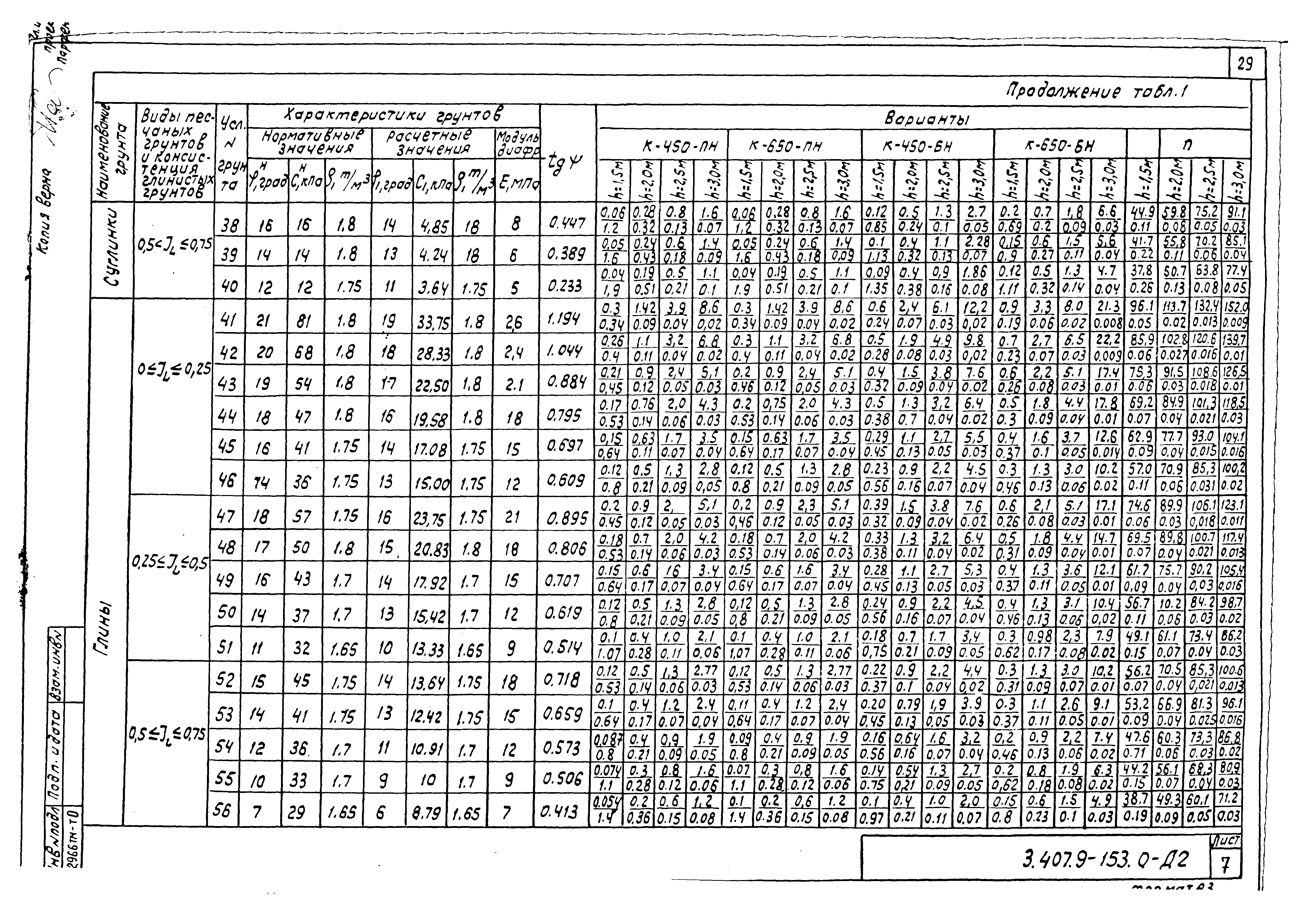 Серия 3.407.9-153