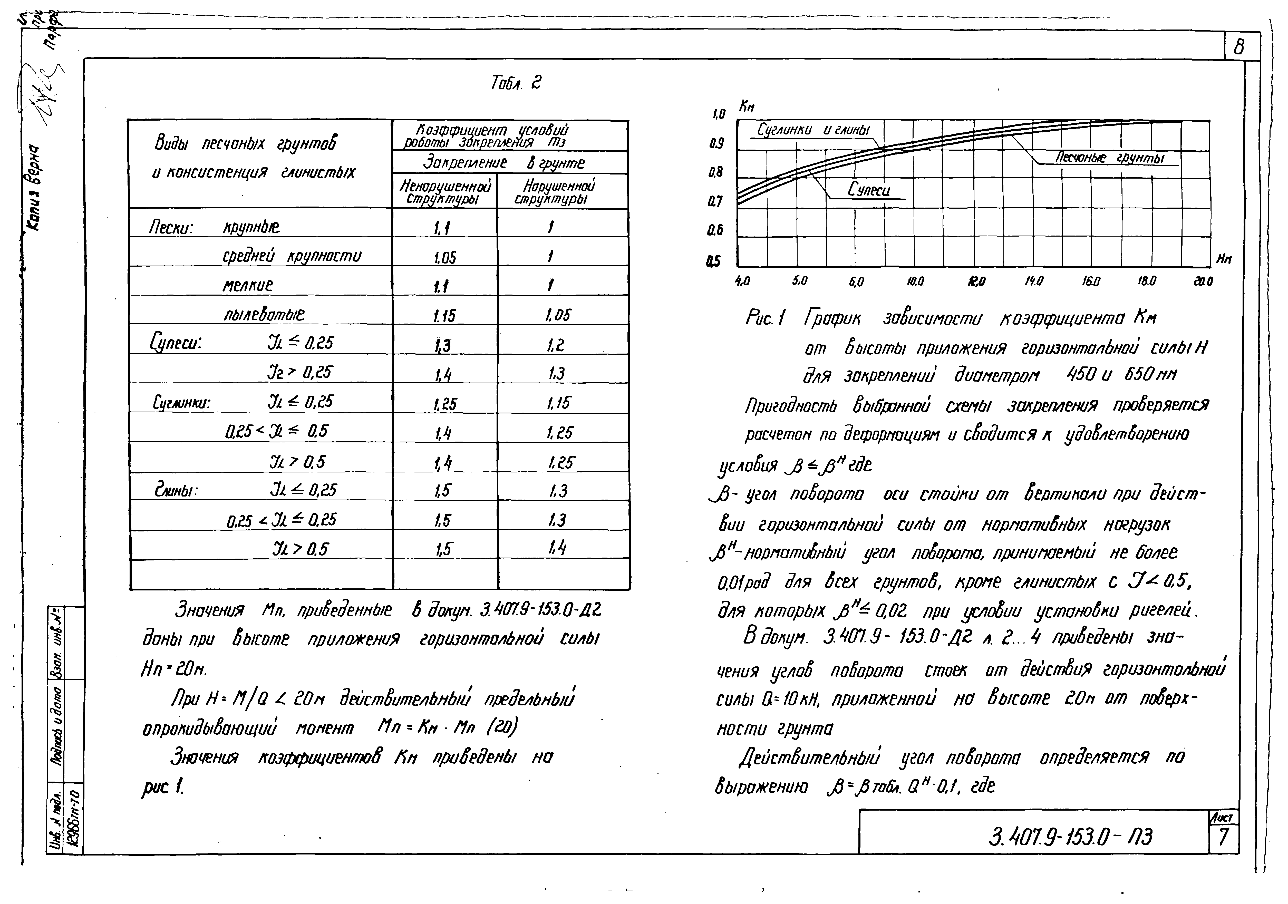 Серия 3.407.9-153