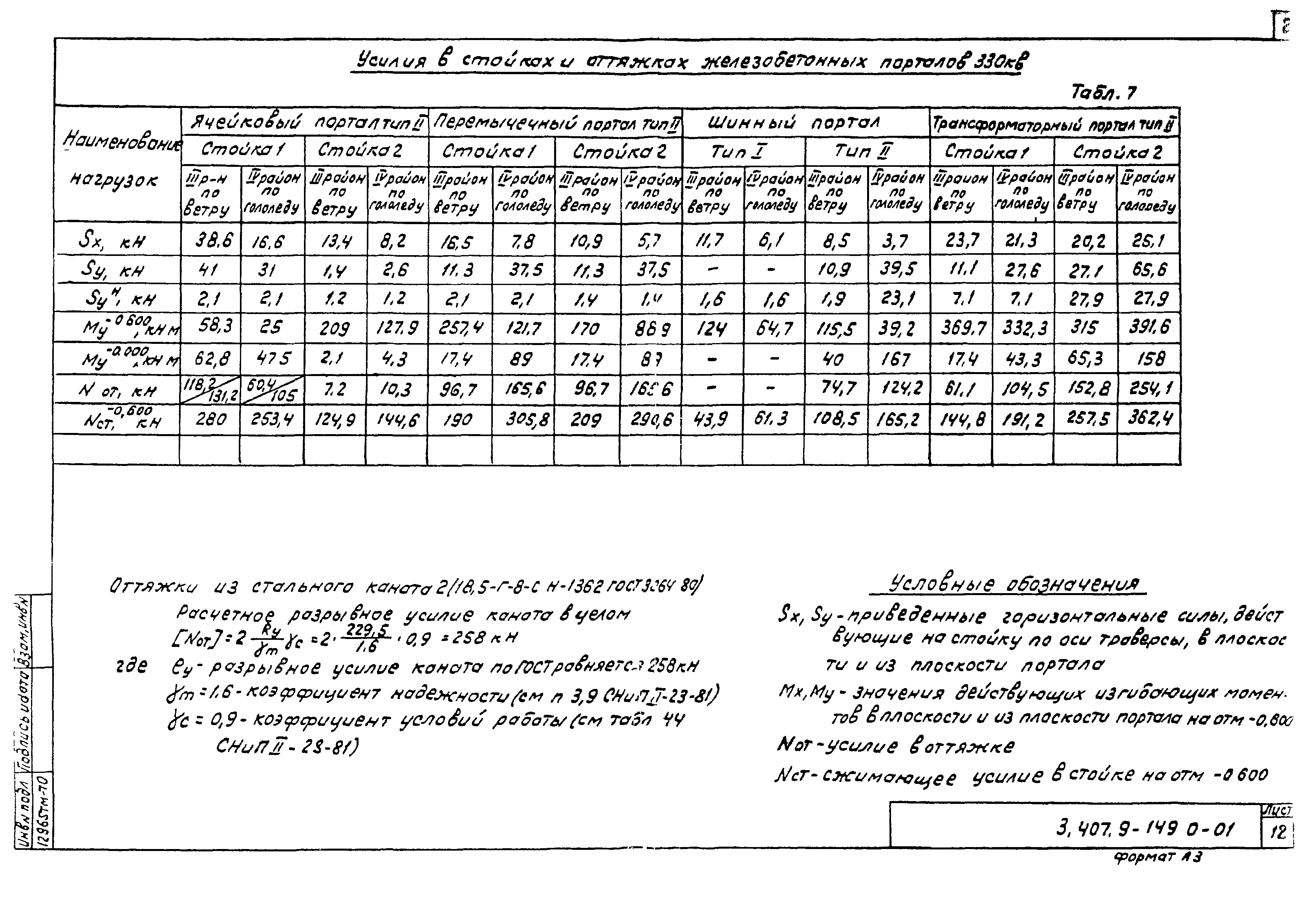 Серия 3.407.9-149