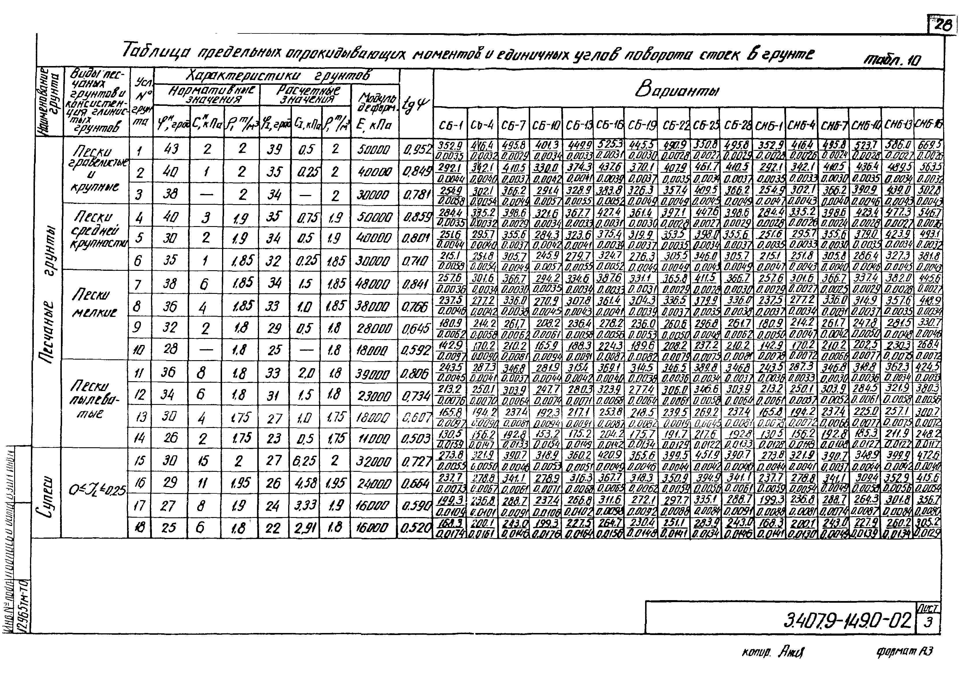 Серия 3.407.9-149