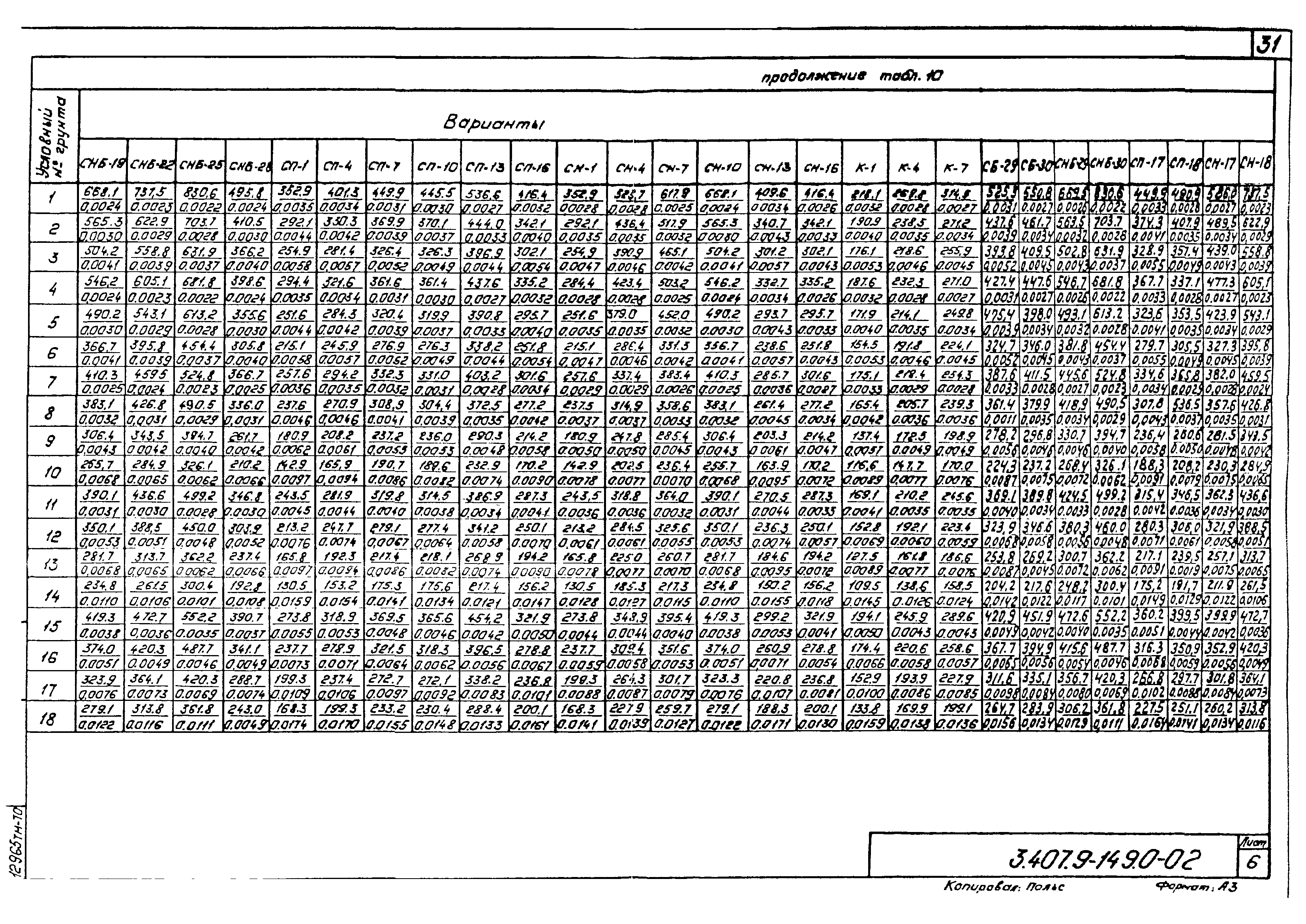 Серия 3.407.9-149