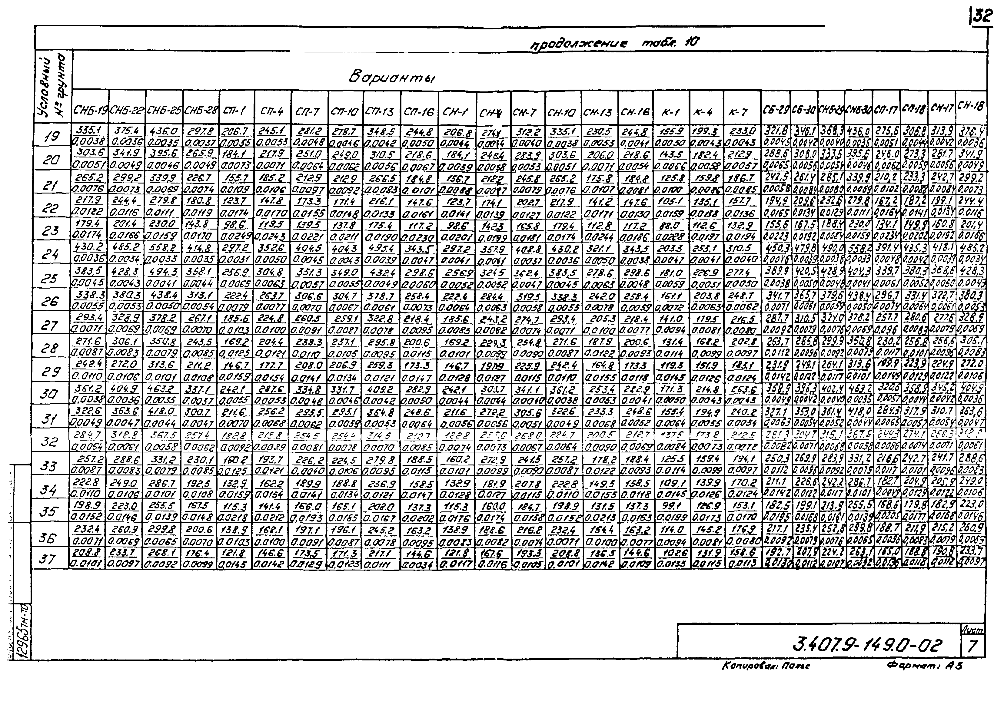 Серия 3.407.9-149