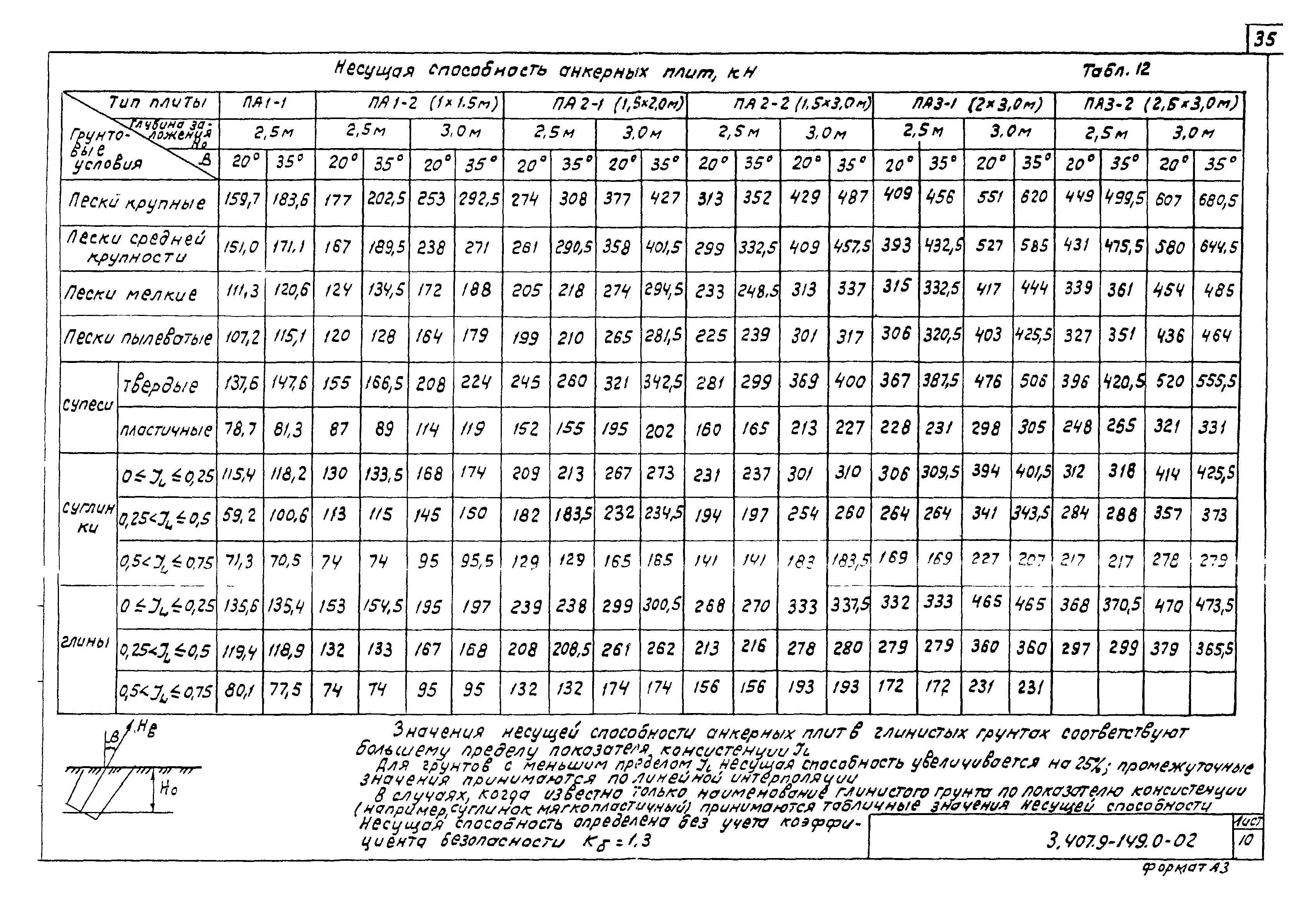 Серия 3.407.9-149