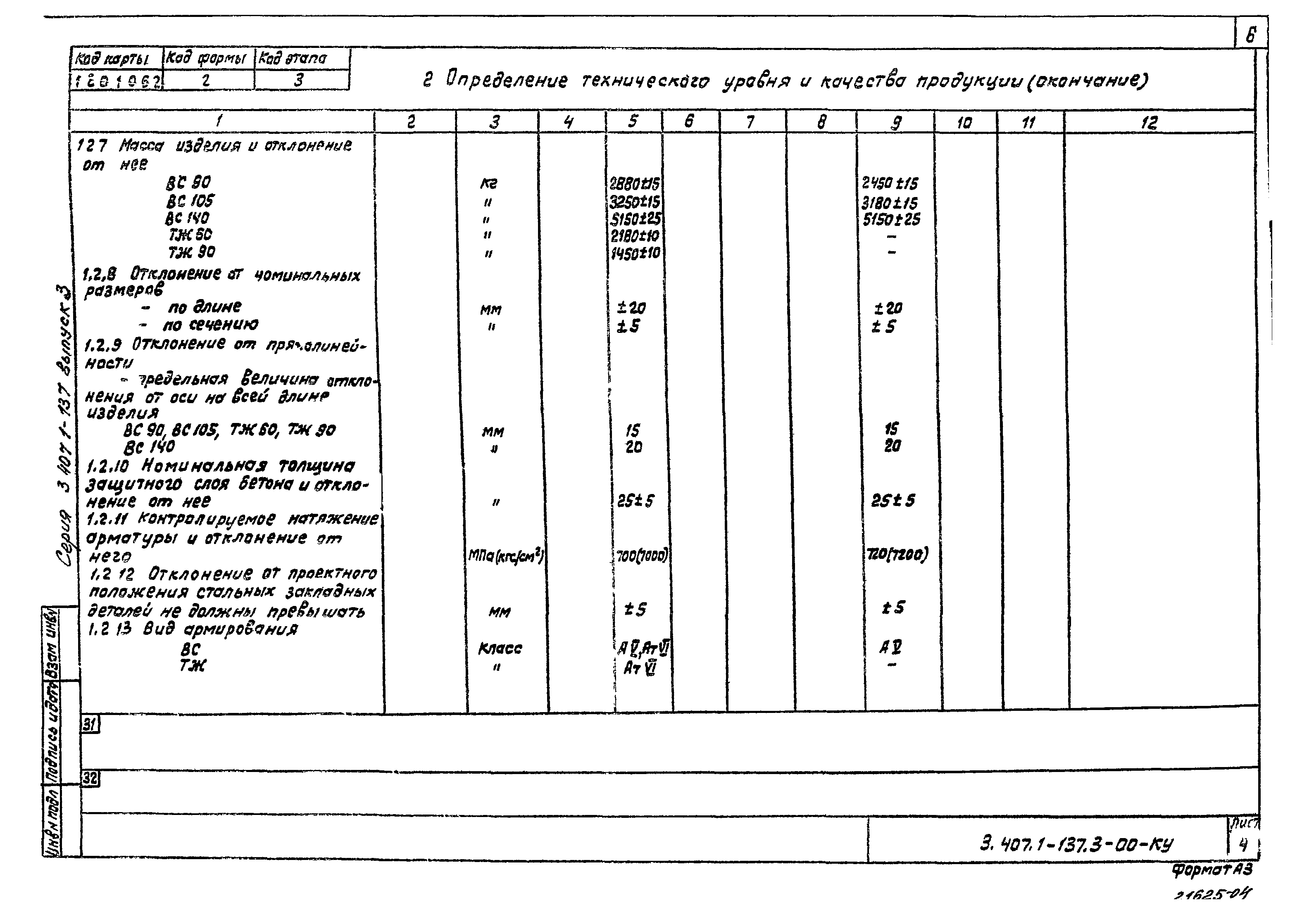 Серия 3.407.1-137