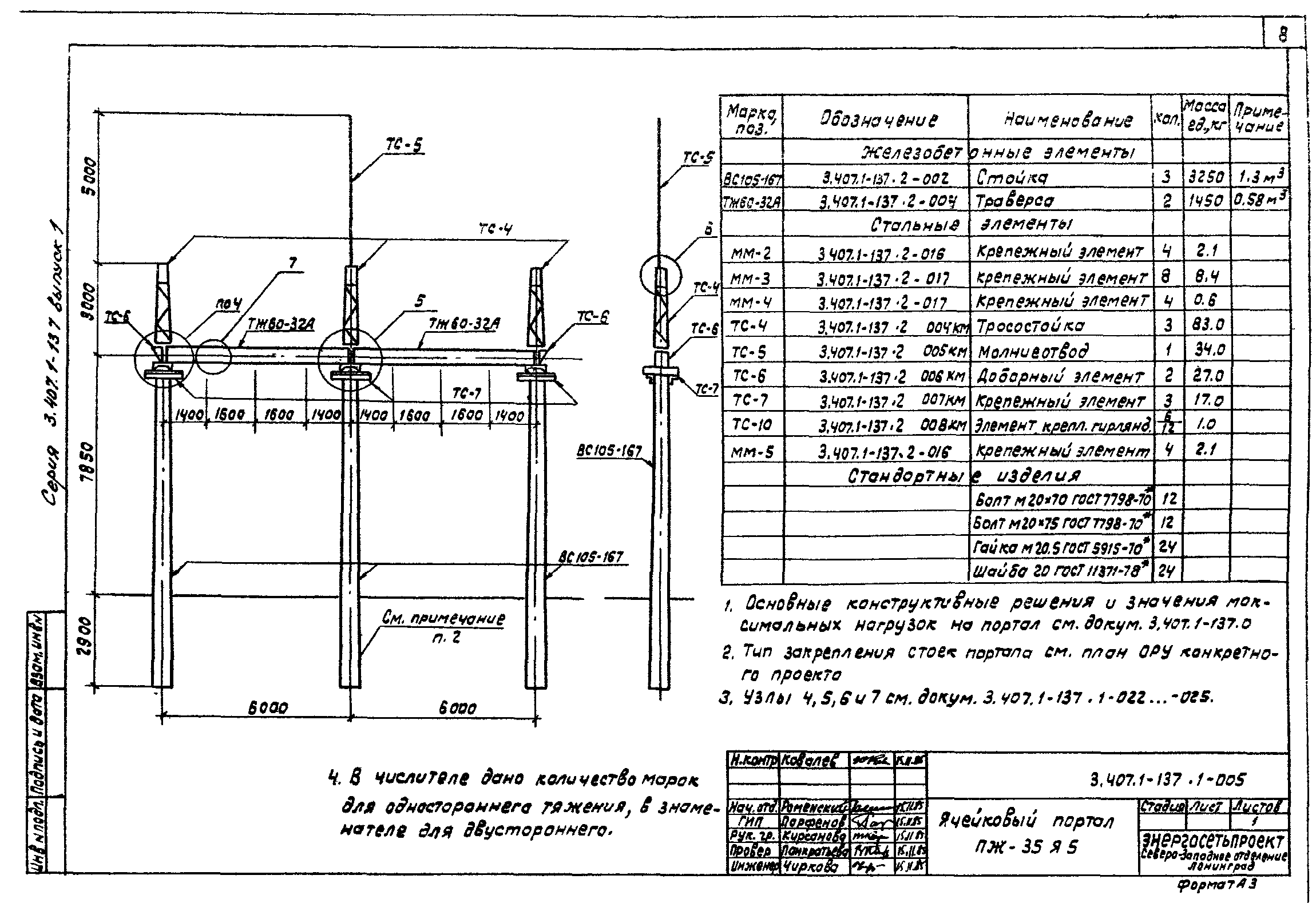 Серия 3.407.1-137