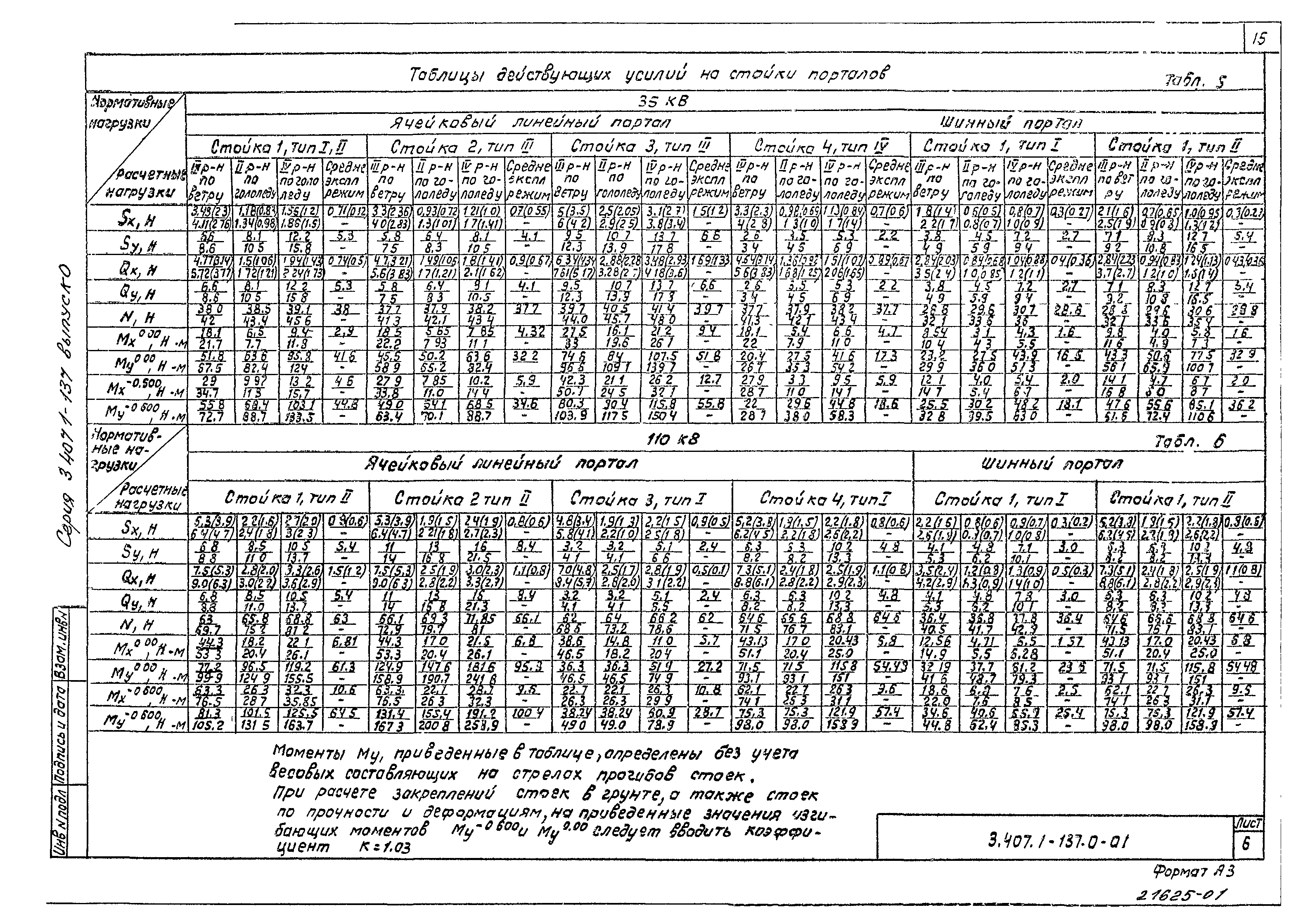 Серия 3.407.1-137