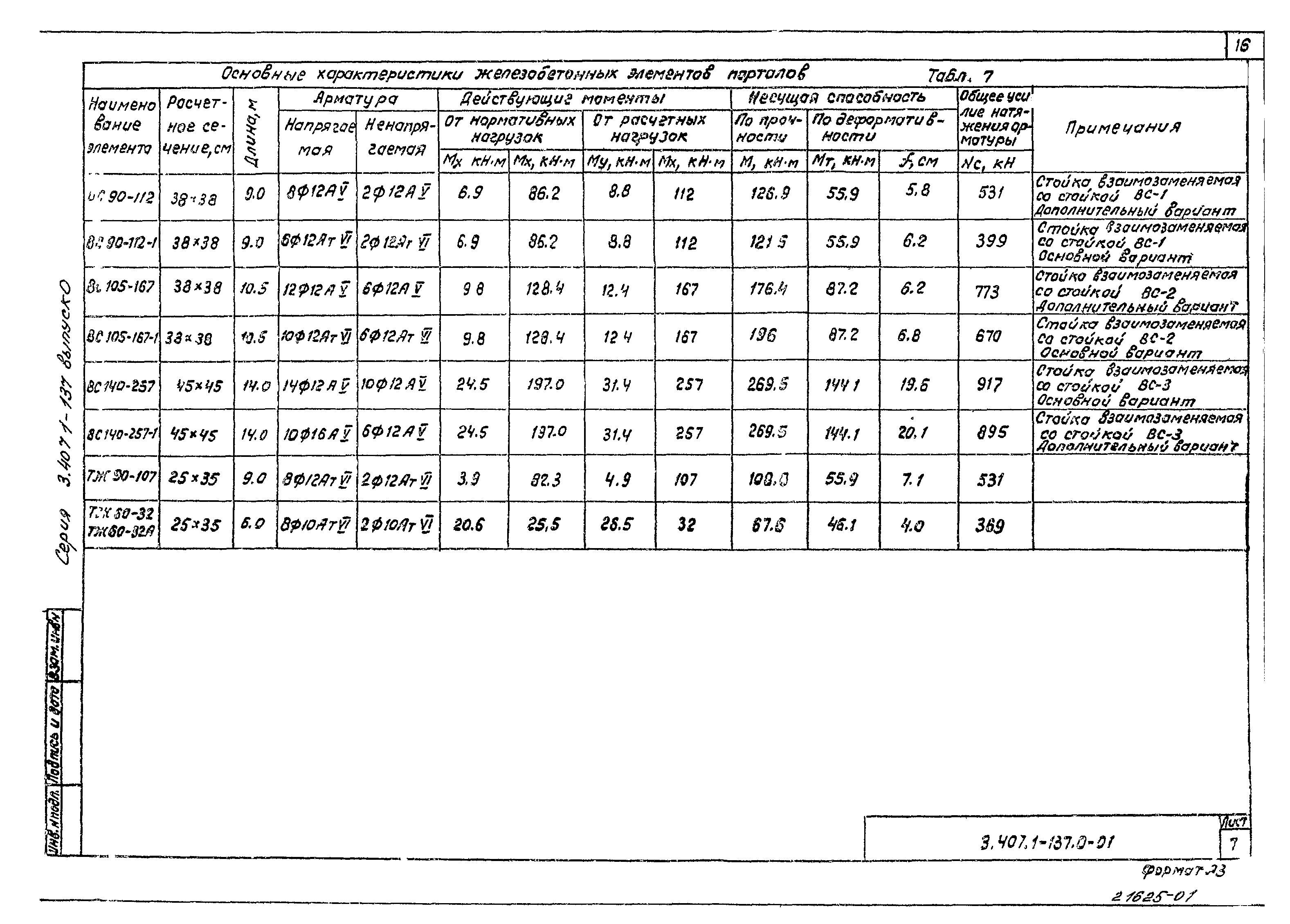 Серия 3.407.1-137