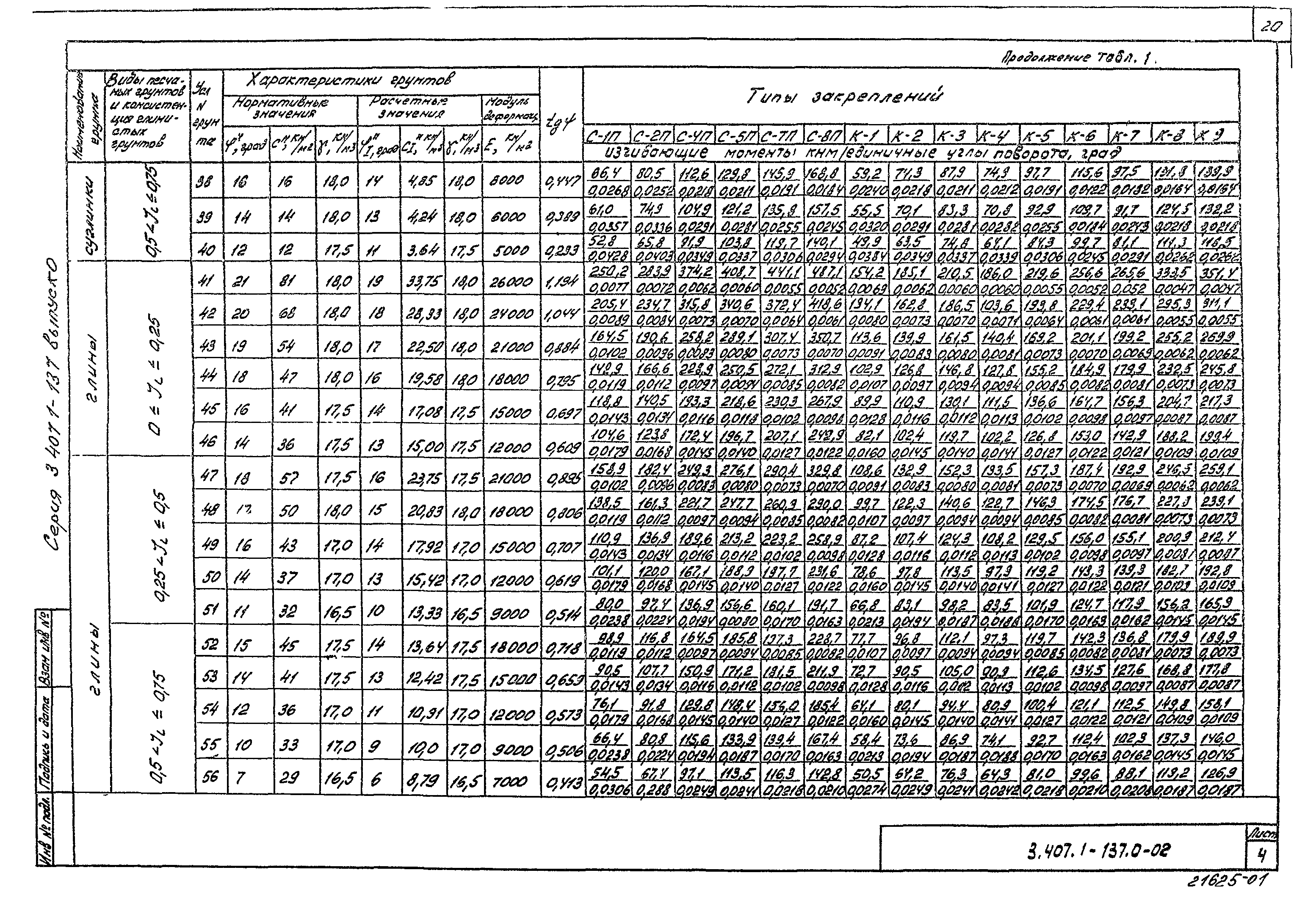 Серия 3.407.1-137