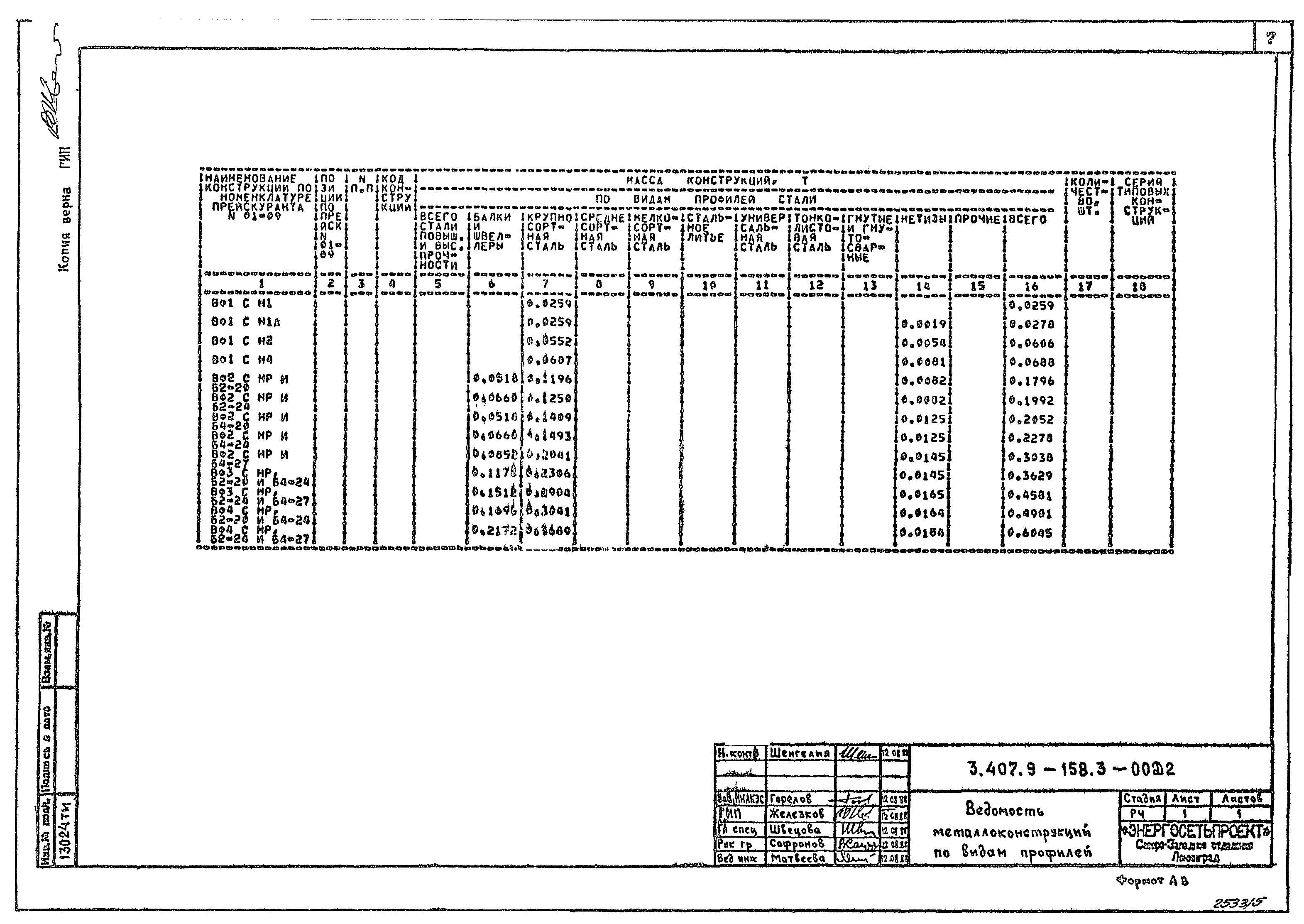 Серия 3.407.9-158