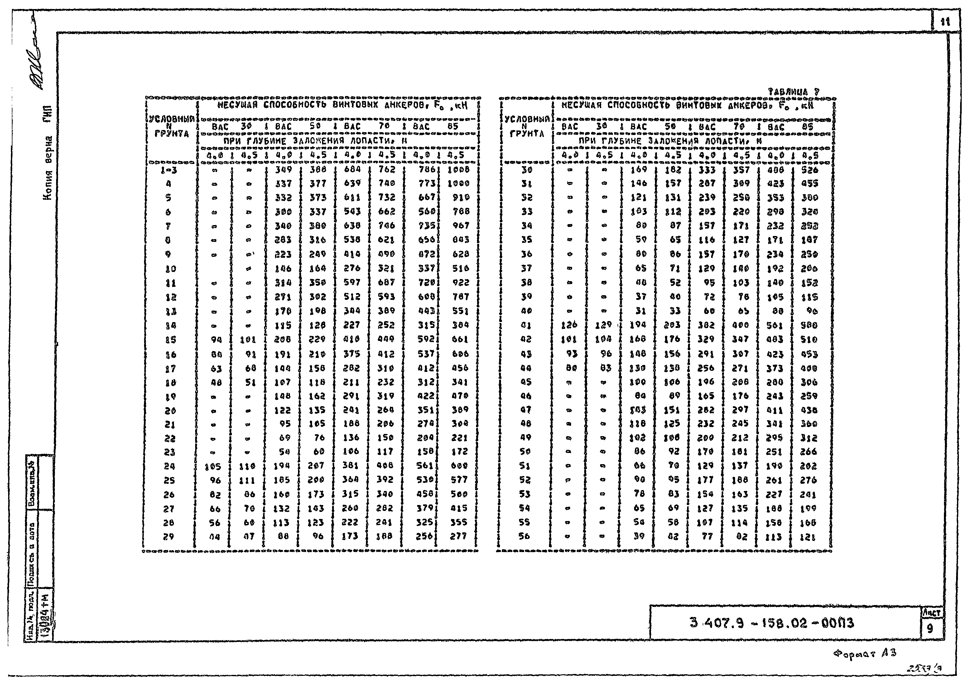 Серия 3.407.9-158