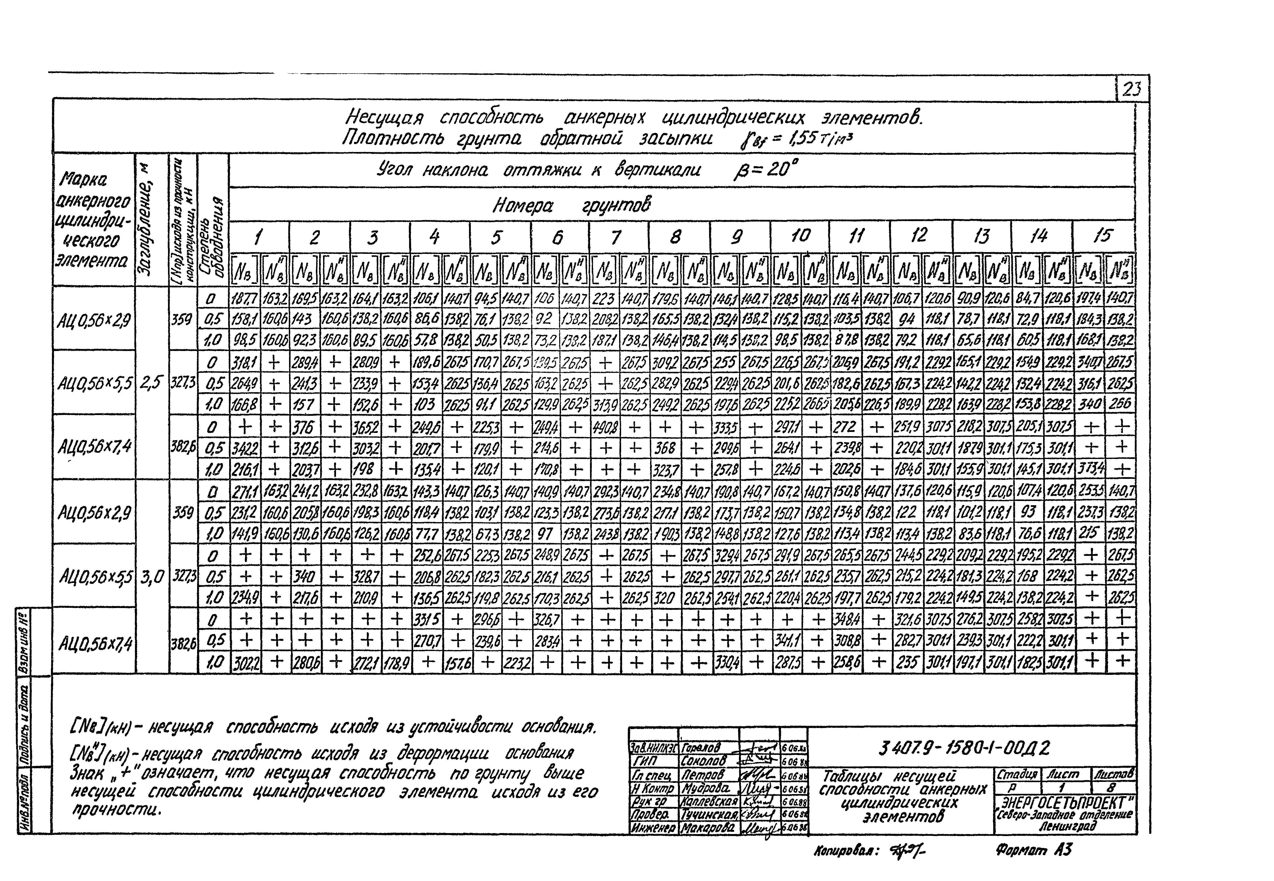 Серия 3.407.9-158