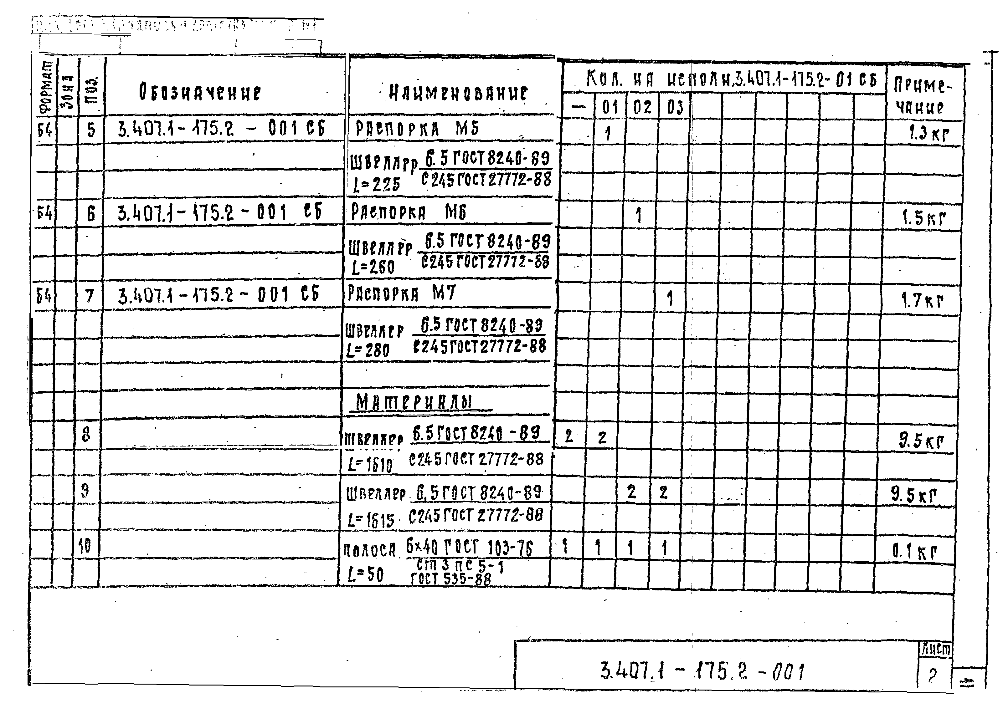 Серия 3.407.1-175